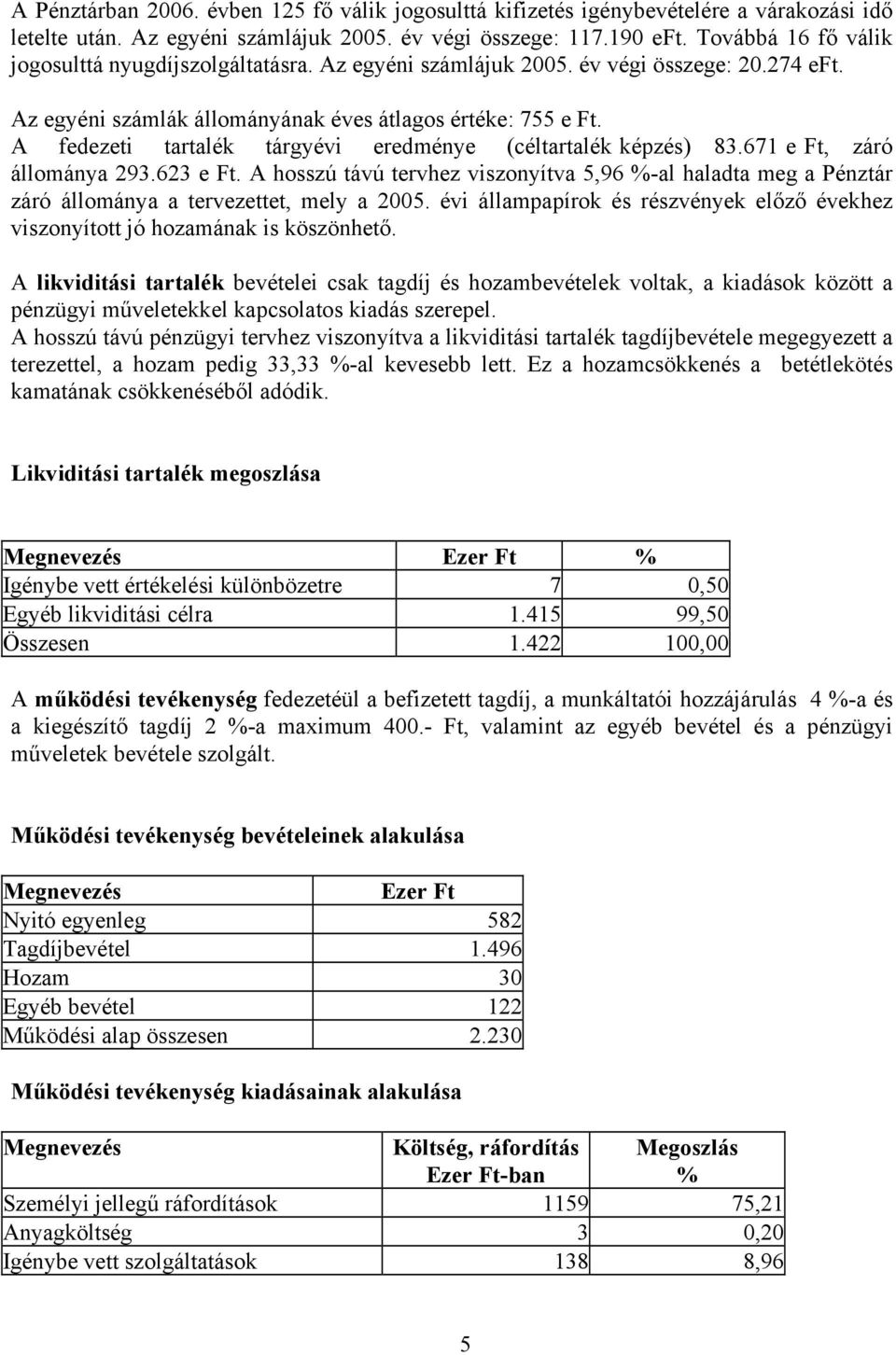 A fedezeti tartalék tárgyévi eredménye (céltartalék képzés) 83.671 e Ft, záró állománya 293.623 e Ft.