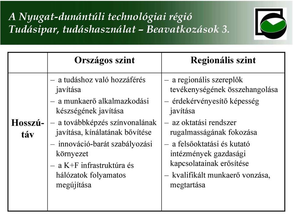 javítása, kínálatának bővítése innováció-barát szabályozási környezet a K+F infrastruktúra és hálózatok folyamatos megújítása Regionális szint