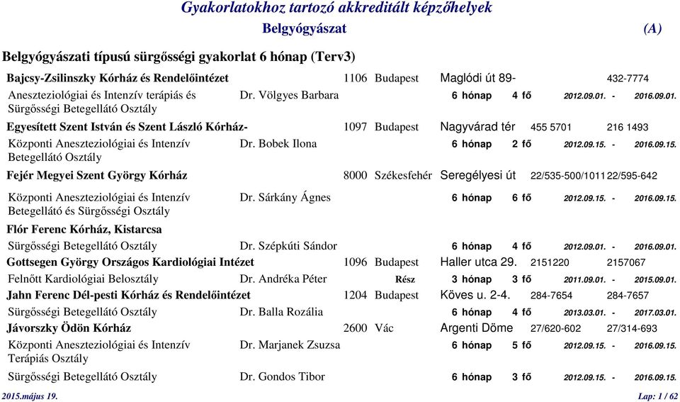 Bobek Ilona 6 hónap 2 fő 2012.09.15. - 2016.09.15. Betegellátó Osztály Fejér Megyei Szent György Kórház 8000 Székesfehér Seregélyesi út 22/535-500/1011 22/595-642 Központi Aneszteziológiai és Intenzív Dr.