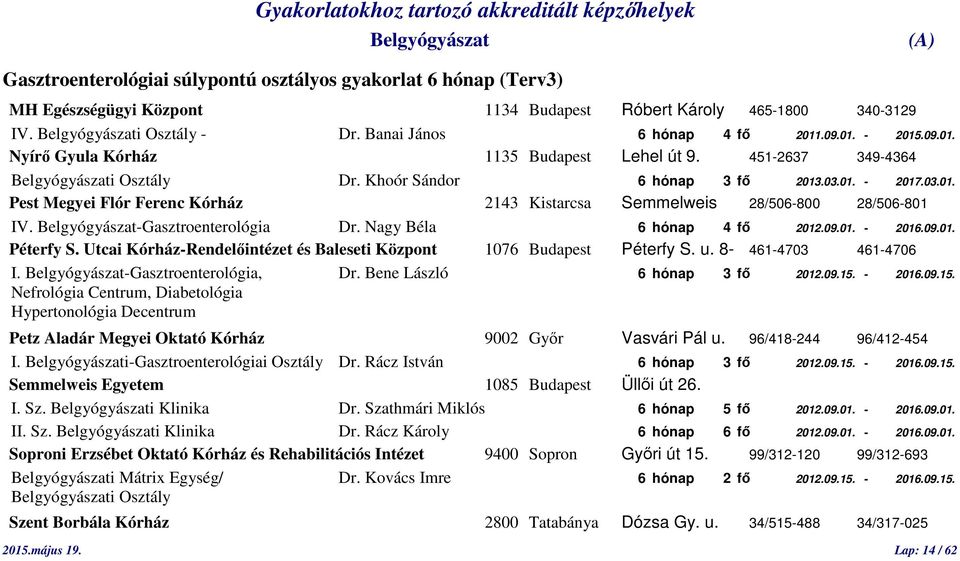 -Gasztroenterológia Dr. Nagy Béla 6 hónap 4 fő 2012.09.01. - 2016.09.01. Péterfy S. Utcai Kórház-Rendelőintézet és Baleseti Központ 1076 Budapest Péterfy S. u. 8-461-4703 461-4706 I.