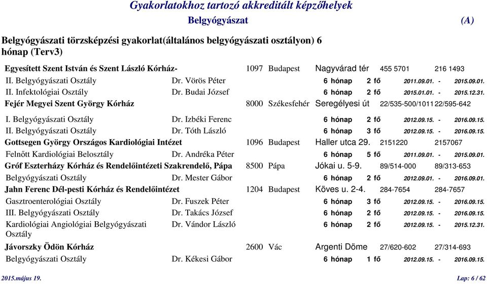 Fejér Megyei Szent György Kórház 8000 Székesfehér Seregélyesi út 22/535-500/1011 22/595-642 I. i Osztály Dr. Izbéki Ferenc 6 hónap 2 fő 2012.09.15. - 2016.09.15. II. i Osztály Dr. Tóth László 6 hónap 3 fő 2012.