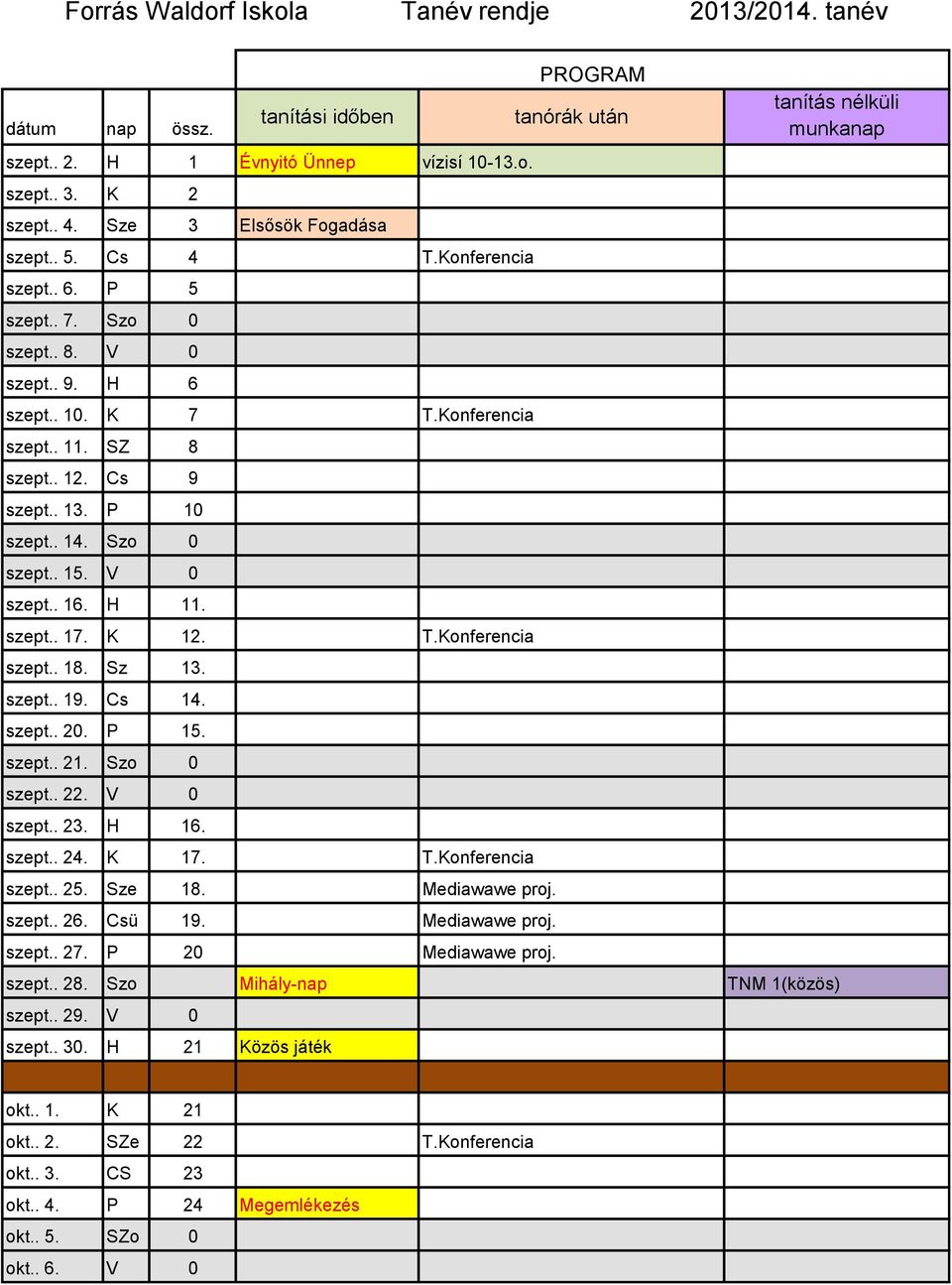 Sz 13. szept.. 19. Cs 14. szept.. 20. P 15. szept.. 21. Szo 0 szept.. 22. V 0 szept.. 23. H 16. szept.. 24. K 17. T.Konferencia szept.. 25. Sze 18. Mediawawe proj. szept.. 26. Csü 19. Mediawawe proj. szept.. 27.