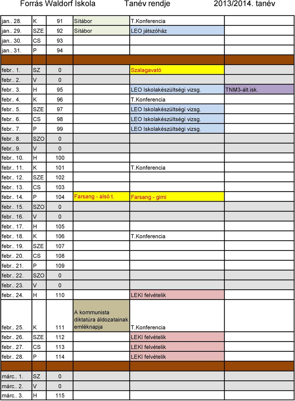 . 9. V 0 febr.. 10. H 100 febr.. 11. K 101 T.Konferencia febr.. 12. SZE 102 febr.. 13. CS 103 febr.. 14. P 104 Farsang - alsó t. Farsang - gimi febr.. 15. SZO 0 febr.. 16. V 0 febr.. 17. H 105 febr.