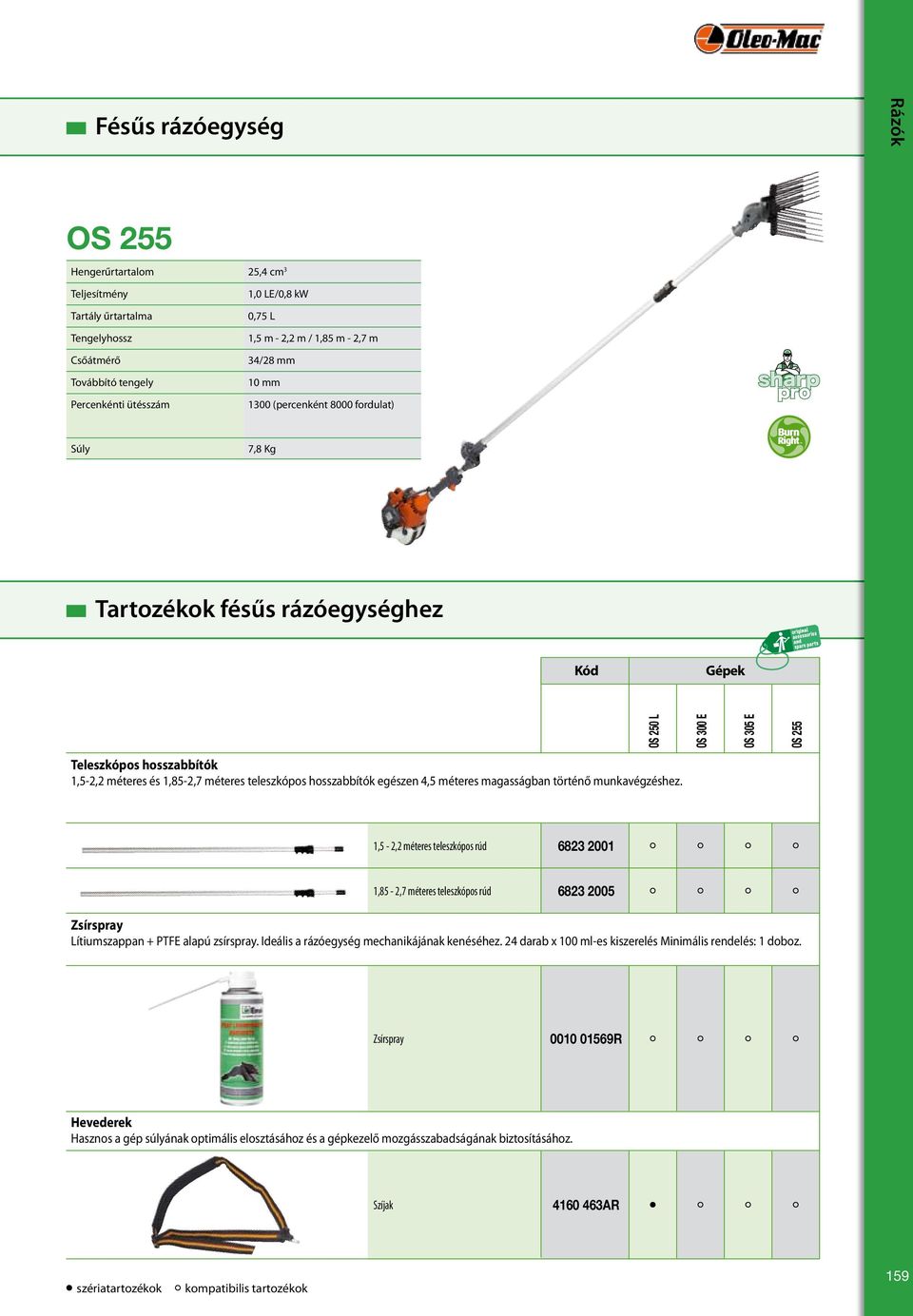 egészen 4,5 méteres magasságban történő munkavégzéshez. 1,5-2,2 méteres teleszkópos rúd 6823 2001 1,85-2,7 méteres teleszkópos rúd 6823 2005 Zsírspray Lítiumszappan + PTFE alapú zsírspray.