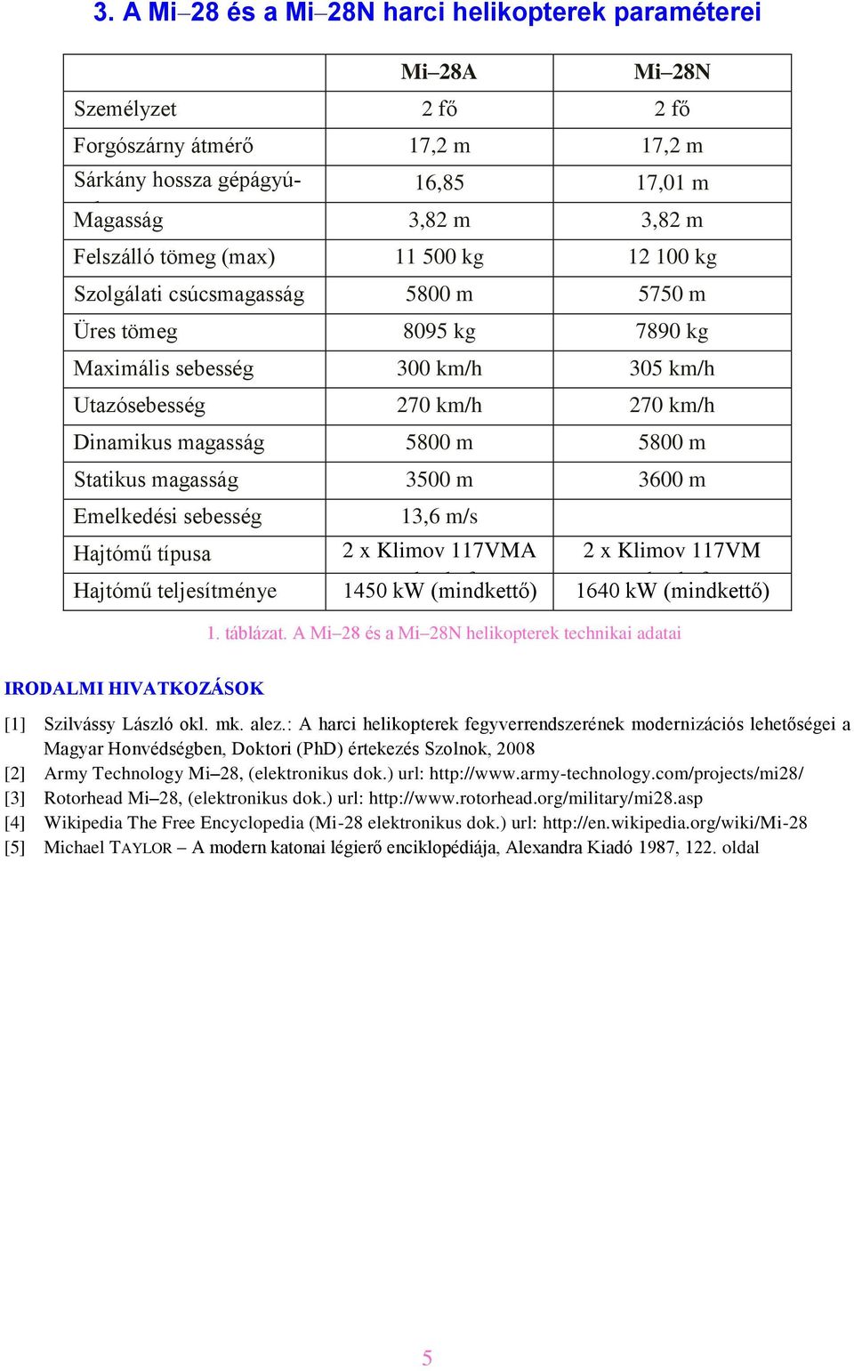 Statikus magasság 3500 m 3600 m Emelkedési sebesség 13,6 m/s Hajtómű típusa 2 x Klimov 117VMA 2 x Klimov 117VM Hajtómű teljesítménye 1450 turboshafts kw (mindkettő) 1640 turboshafts kw (mindkettő) 1.