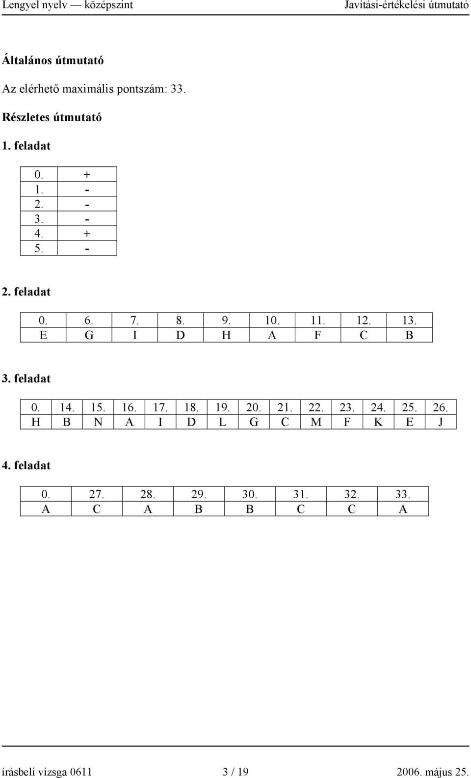 feladat 0. 14. 15. 16. 17. 18. 19. 20. 21. 22. 23. 24. 25. 26. H B N A I D L G C M F K E J 4.