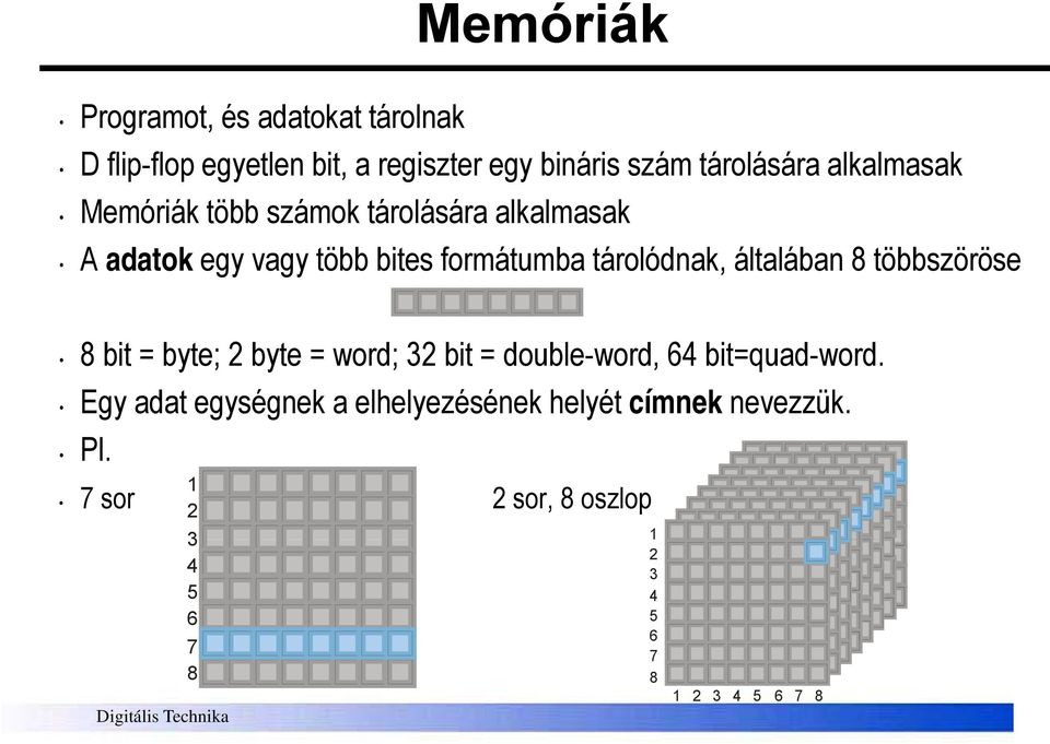 általában 8 többszöröse 8 bit = byte; 2 byte = word; 32 bit = double-word, 64 bit=quad-word.