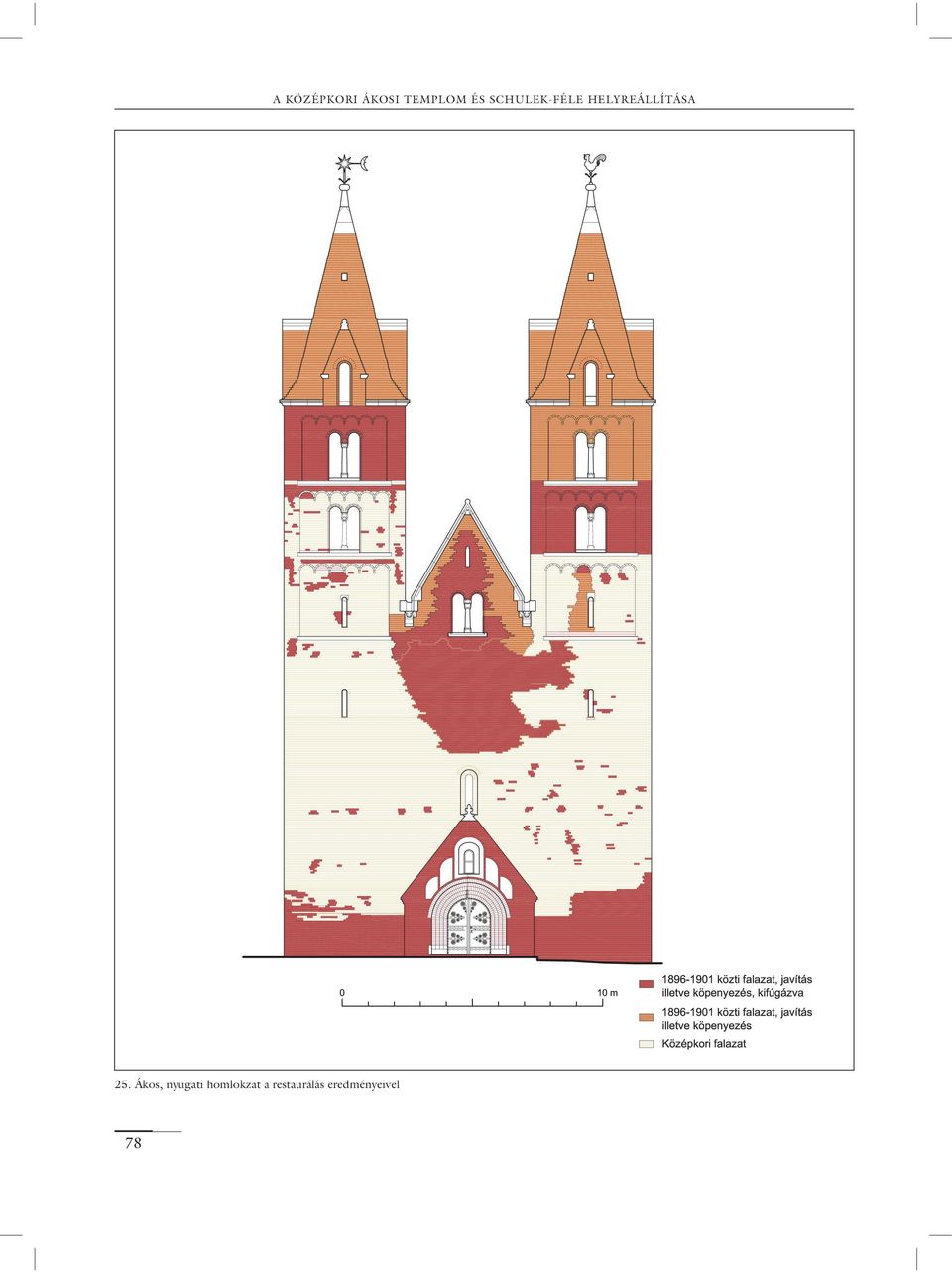 homlokzat a