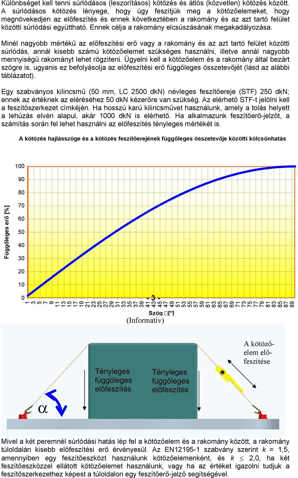 Ennek célja a rakomány elcsúszásának megakadályozása.