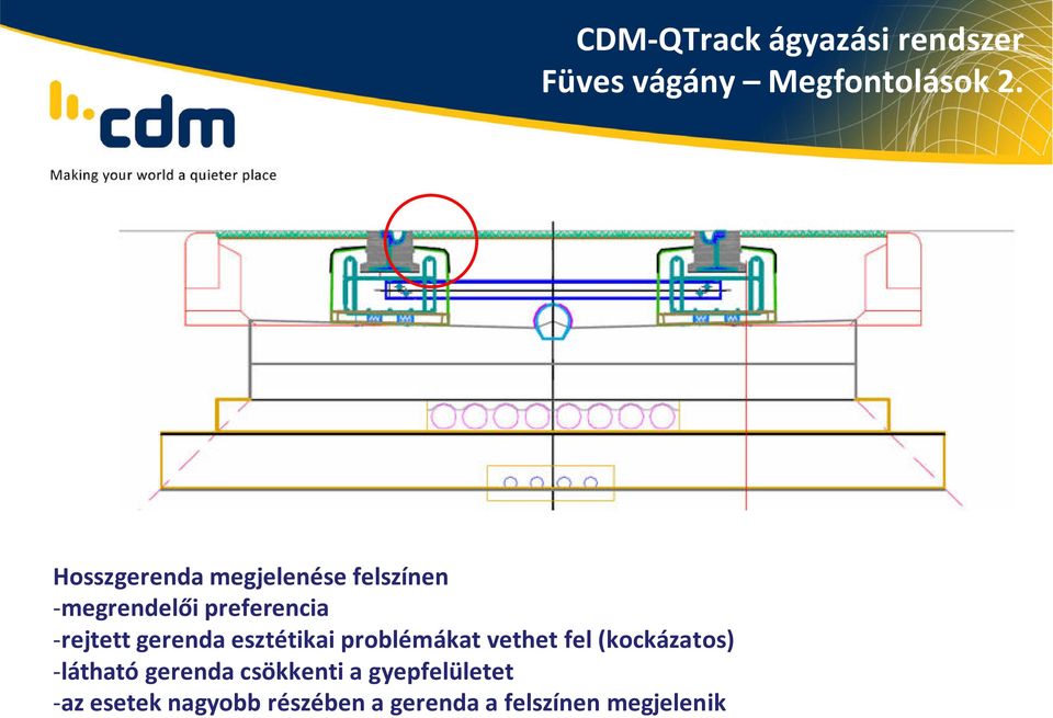 csökkenti a gyepfelületet -az esetek nagyobb részében a gerenda a