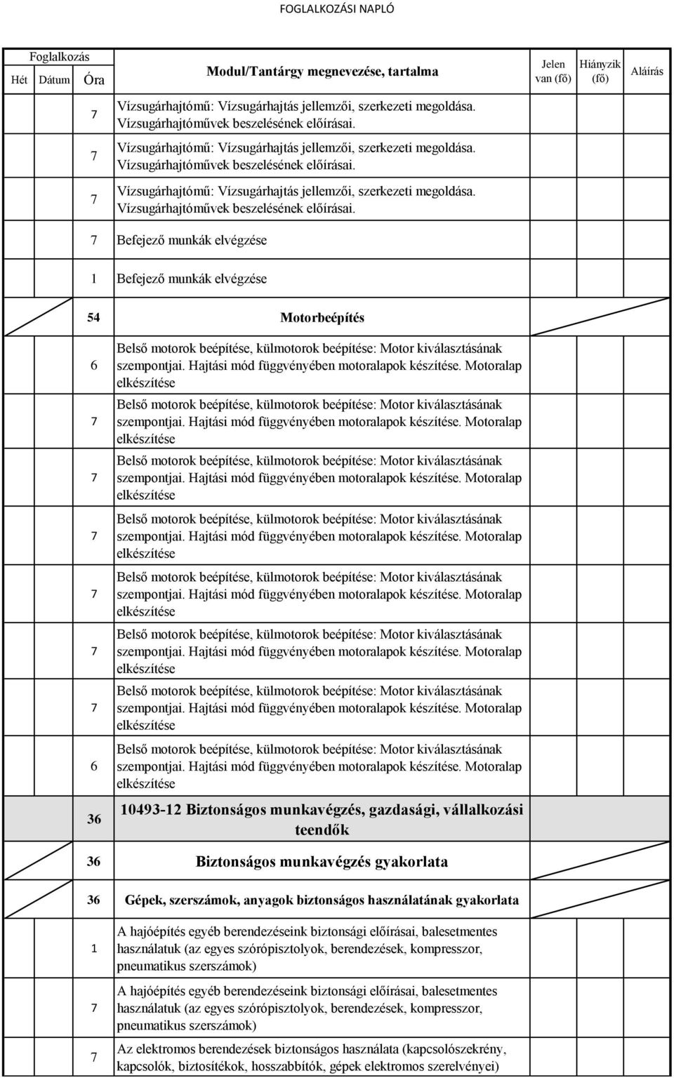 Befejező munkák elvégzése 1 Befejező munkák elvégzése 54 Motorbeépítés 6 6 36 10493-12 Biztonságos munkavégzés, gazdasági, vállalkozási teendők 36 Biztonságos munkavégzés gyakorlata 36 Gépek,