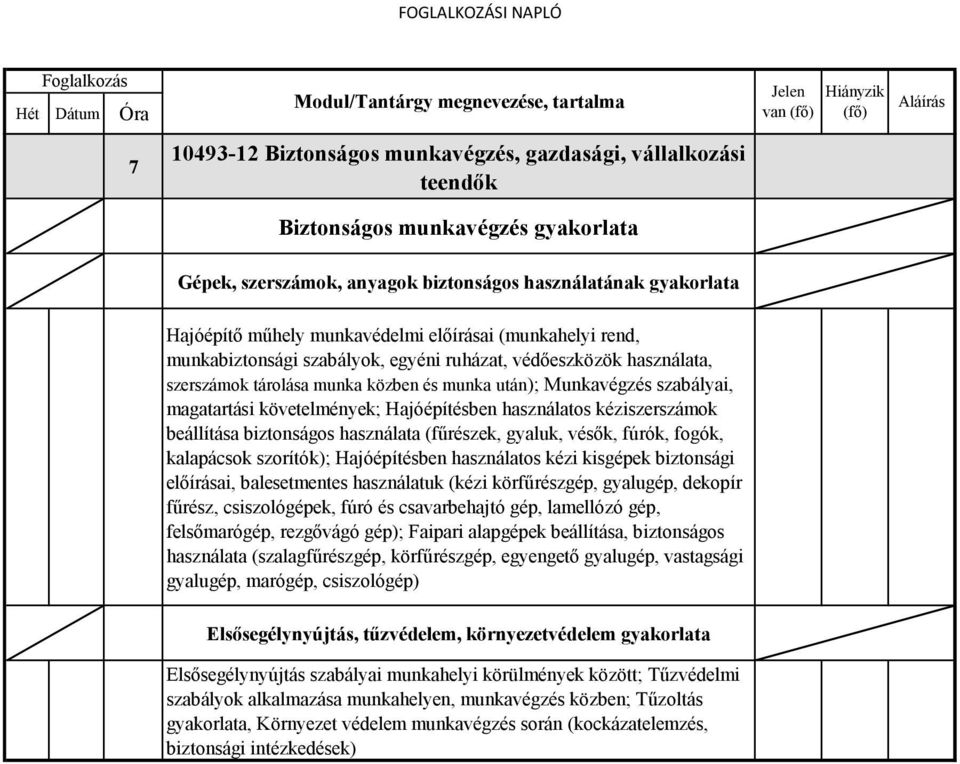 Hajóépítésben használatos kéziszerszámok beállítása biztonságos használata (fűrészek, gyaluk, vésők, fúrók, fogók, kalapácsok szorítók); Hajóépítésben használatos kézi kisgépek biztonsági előírásai,