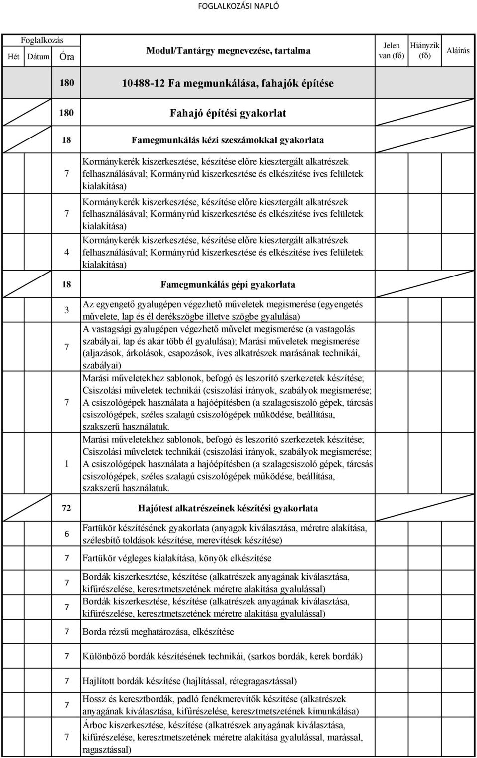 felületek kialakítása) Kormánykerék kiszerkesztése, készítése előre kiesztergált alkatrészek felhasználásával; Kormányrúd kiszerkesztése és íves felületek kialakítása) 18 Famegmunkálás gépi