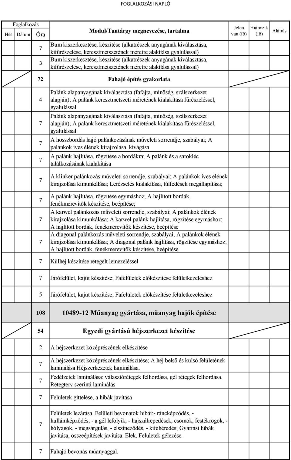 keresztmetszeti méretének kialakítása fűrészeléssel, gyalulással Palánk alapanyagának kiválasztása (fafajta, minőség, szálszerkezet alapján); A palánk keresztmetszeti méretének kialakítása