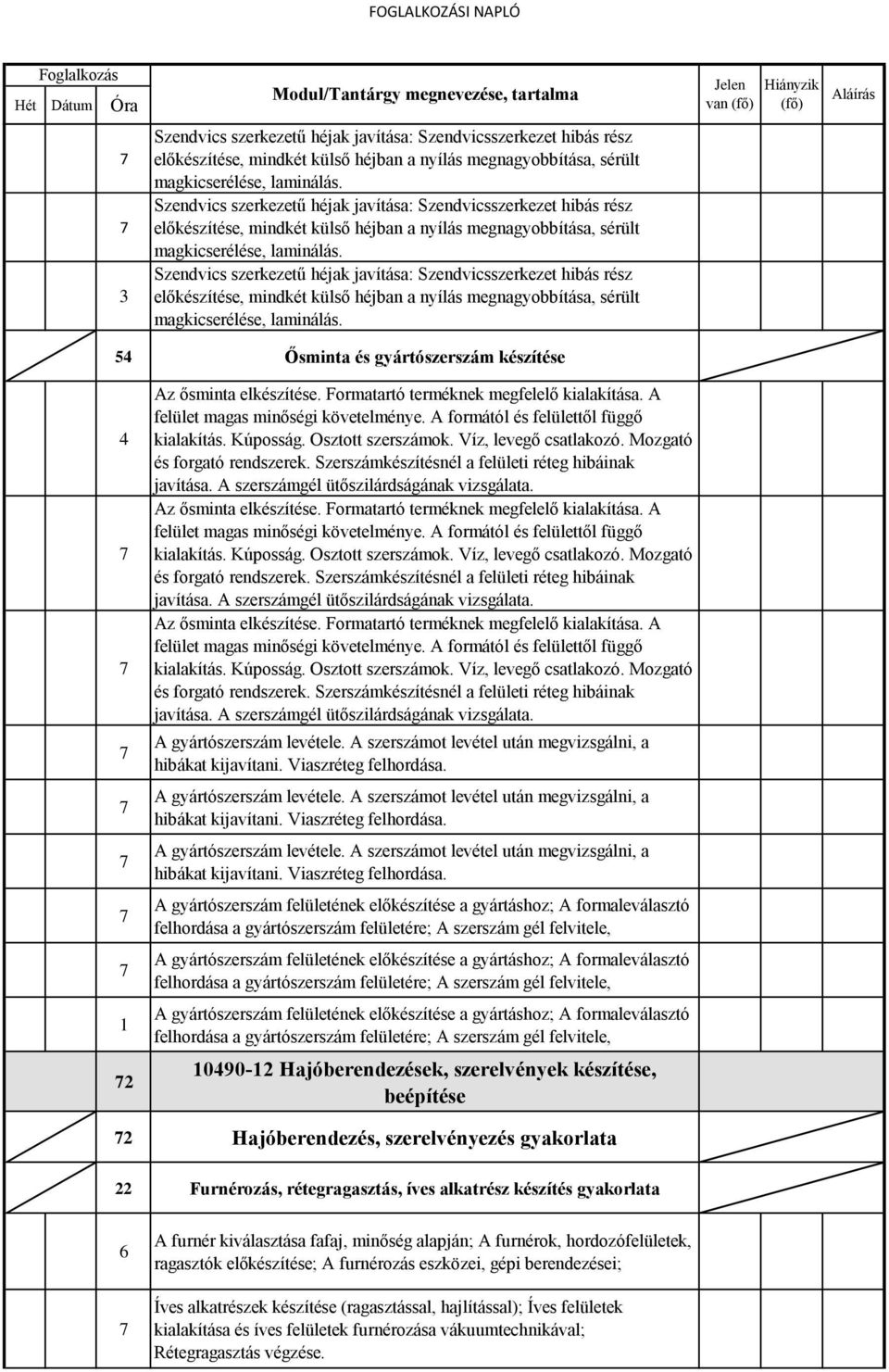 54 Ősminta és gyártószerszám készítése 4 1 2 Az ősminta. Formatartó terméknek megfelelő kialakítása. A felület magas minőségi követelménye. A formától és felülettől függő kialakítás. Kúposság.