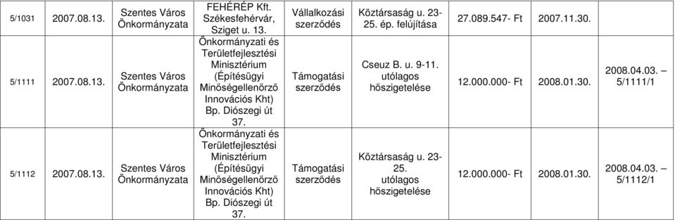 u. 9-11. Köztársaság u. 23-25. 27.089.