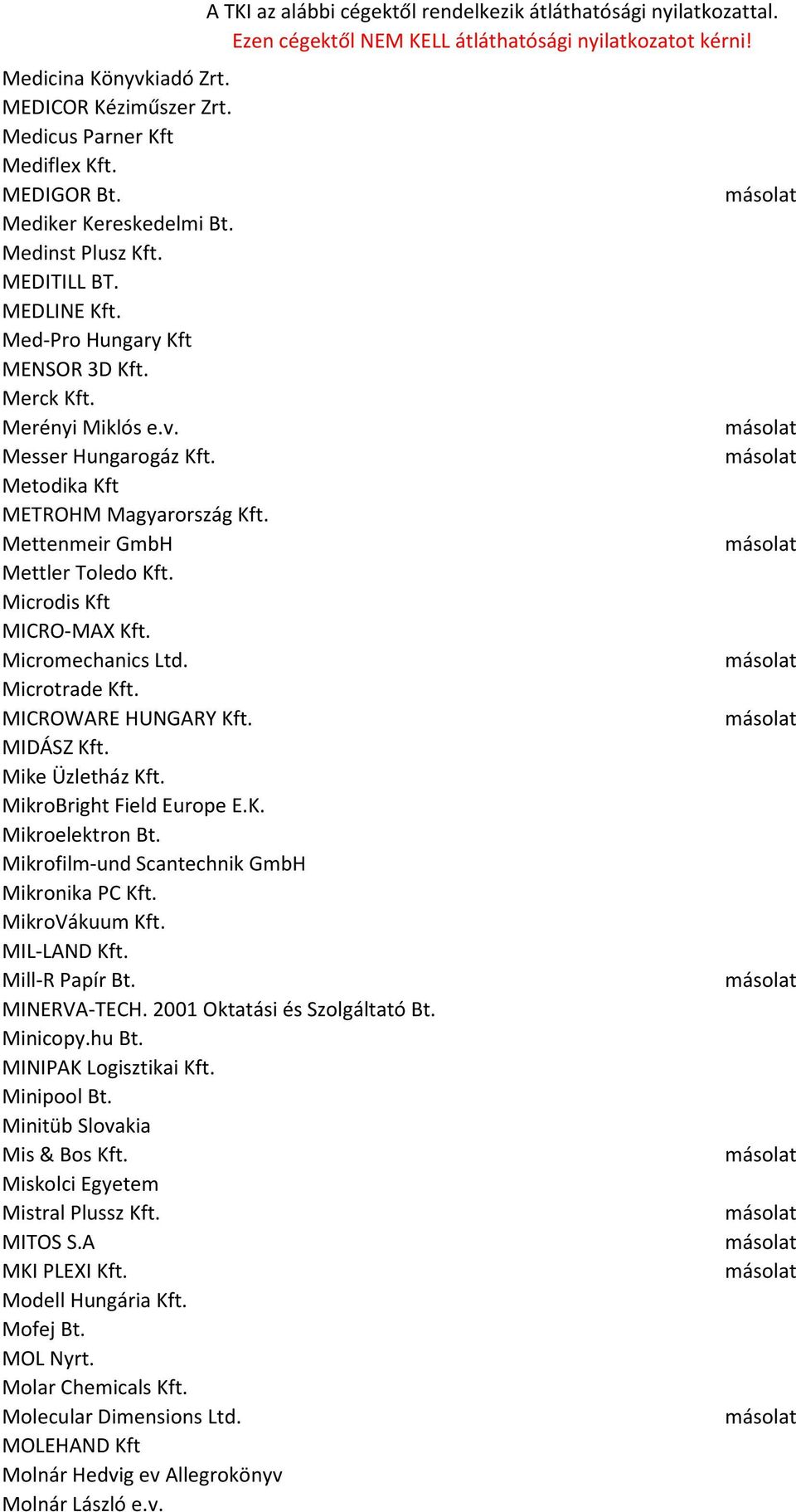 MICROWARE HUNGARY Kft. MIDÁSZ Kft. Mike Üzletház Kft. MikroBright Field Europe E.K. Mikroelektron Bt. Mikrofilm-und Scantechnik GmbH Mikronika PC Kft. MikroVákuum Kft. MIL-LAND Kft. Mill-R Papír Bt.