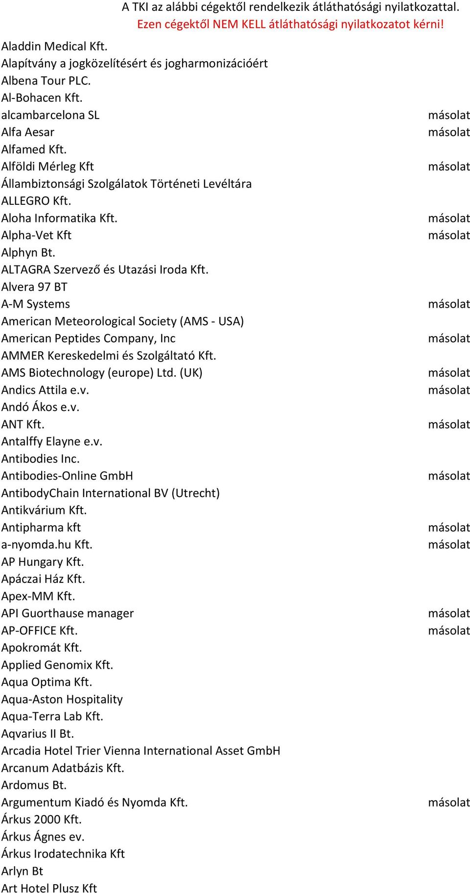 Alvera 97 BT A-M Systems American Meteorological Society (AMS - USA) American Peptides Company, Inc AMMER Kereskedelmi és Szolgáltató Kft. AMS Biotechnology (europe) Ltd. (UK) Andics Attila e.v. Andó Ákos e.