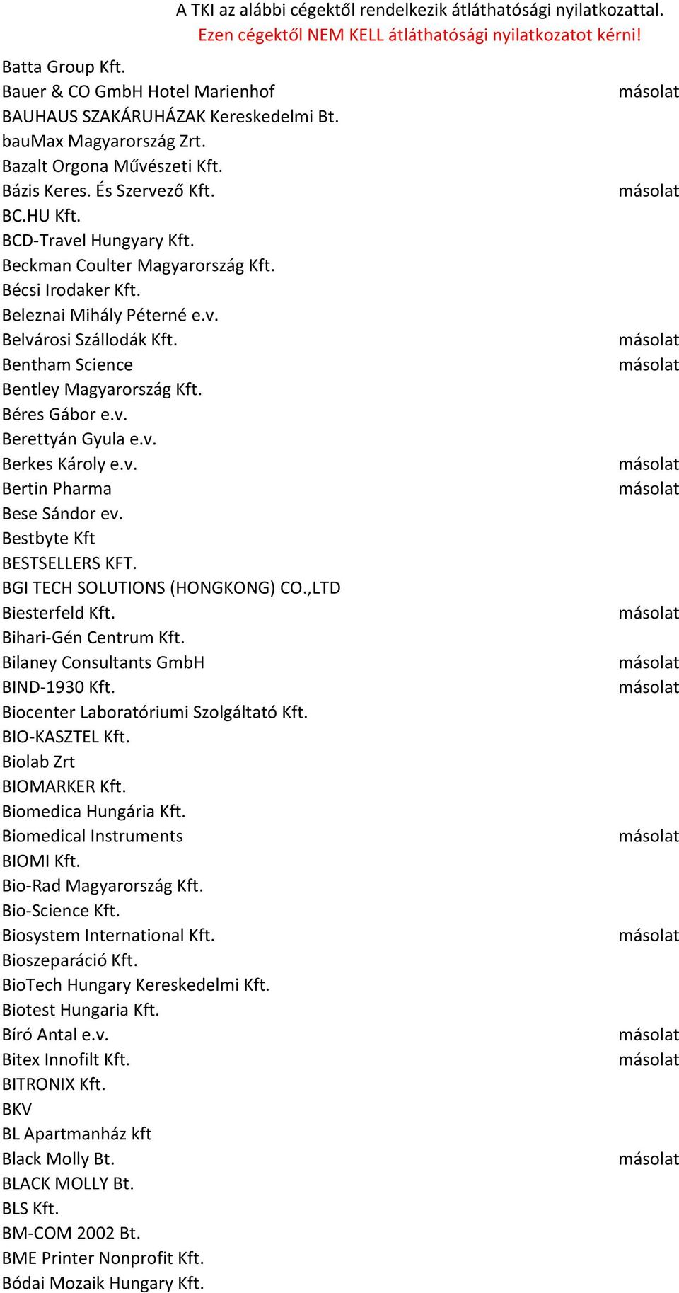 v. Berkes Károly e.v. Bertin Pharma Bese Sándor ev. Bestbyte Kft BESTSELLERS KFT. BGI TECH SOLUTIONS (HONGKONG) CO.,LTD Biesterfeld Kft. Bihari-Gén Centrum Kft. Bilaney Consultants GmbH BIND-1930 Kft.