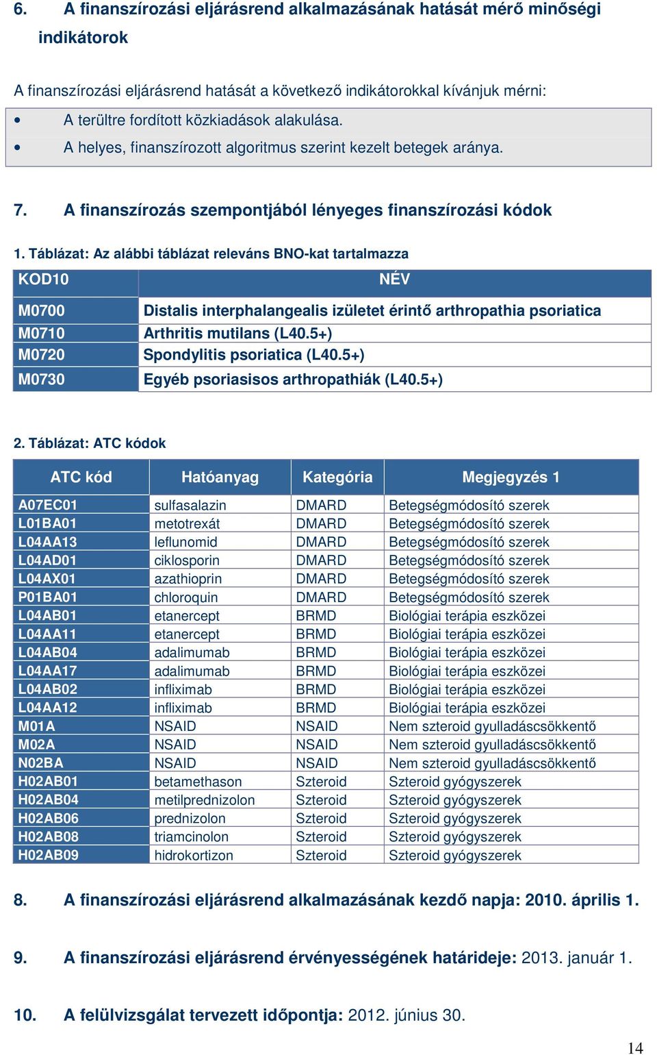 Táblázat: Az alábbi táblázat releváns BNO-kat tartalmazza KOD10 NÉV M0700 M0710 M0720 M0730 Distalis interphalangealis izületet érintı arthropathia psoriatica Arthritis mutilans (L40.