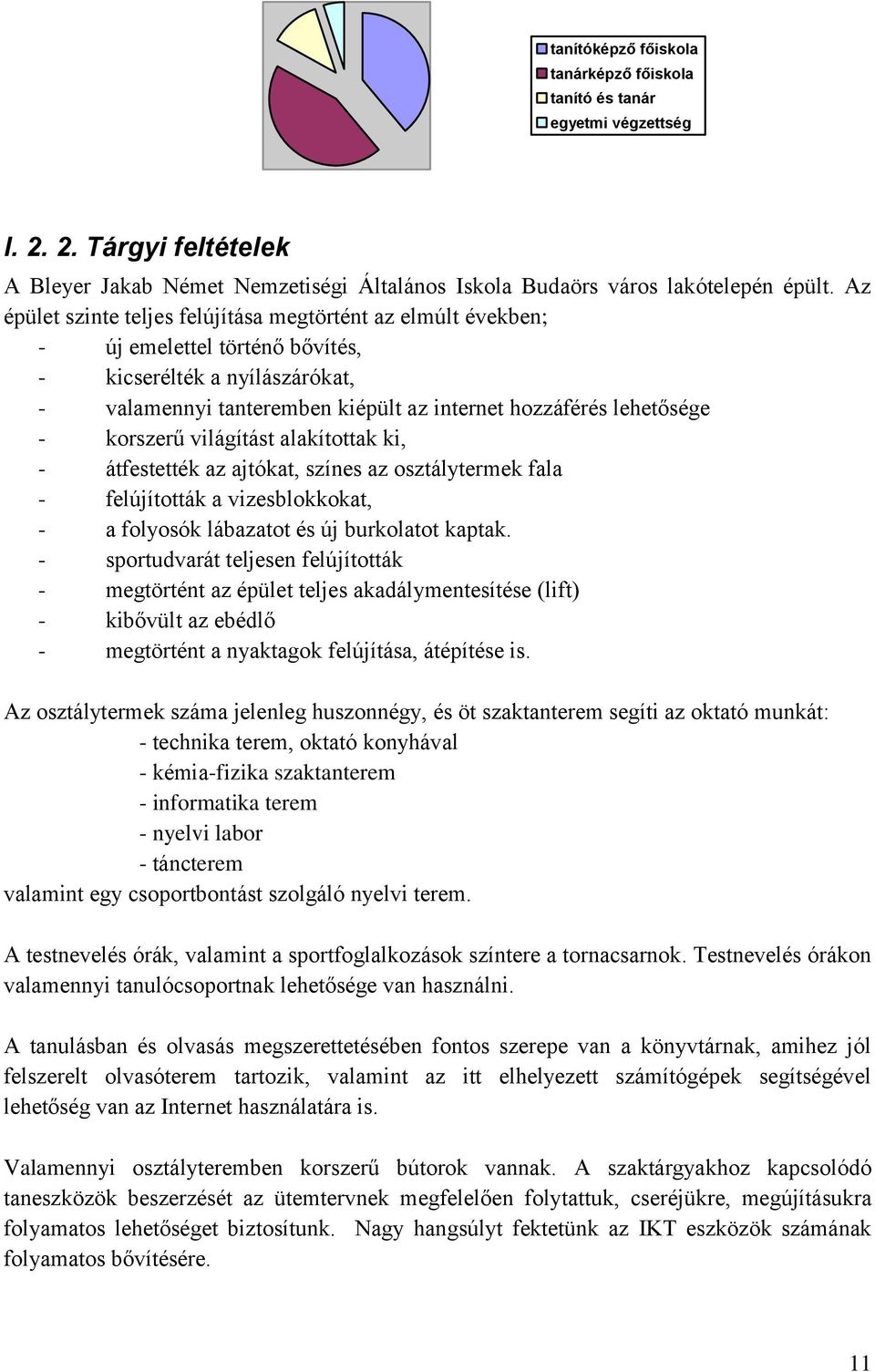 korszerű világítást alakítottak ki, - átfestették az ajtókat, színes az osztálytermek fala - felújították a vizesblokkokat, - a folyosók lábazatot és új burkolatot kaptak.