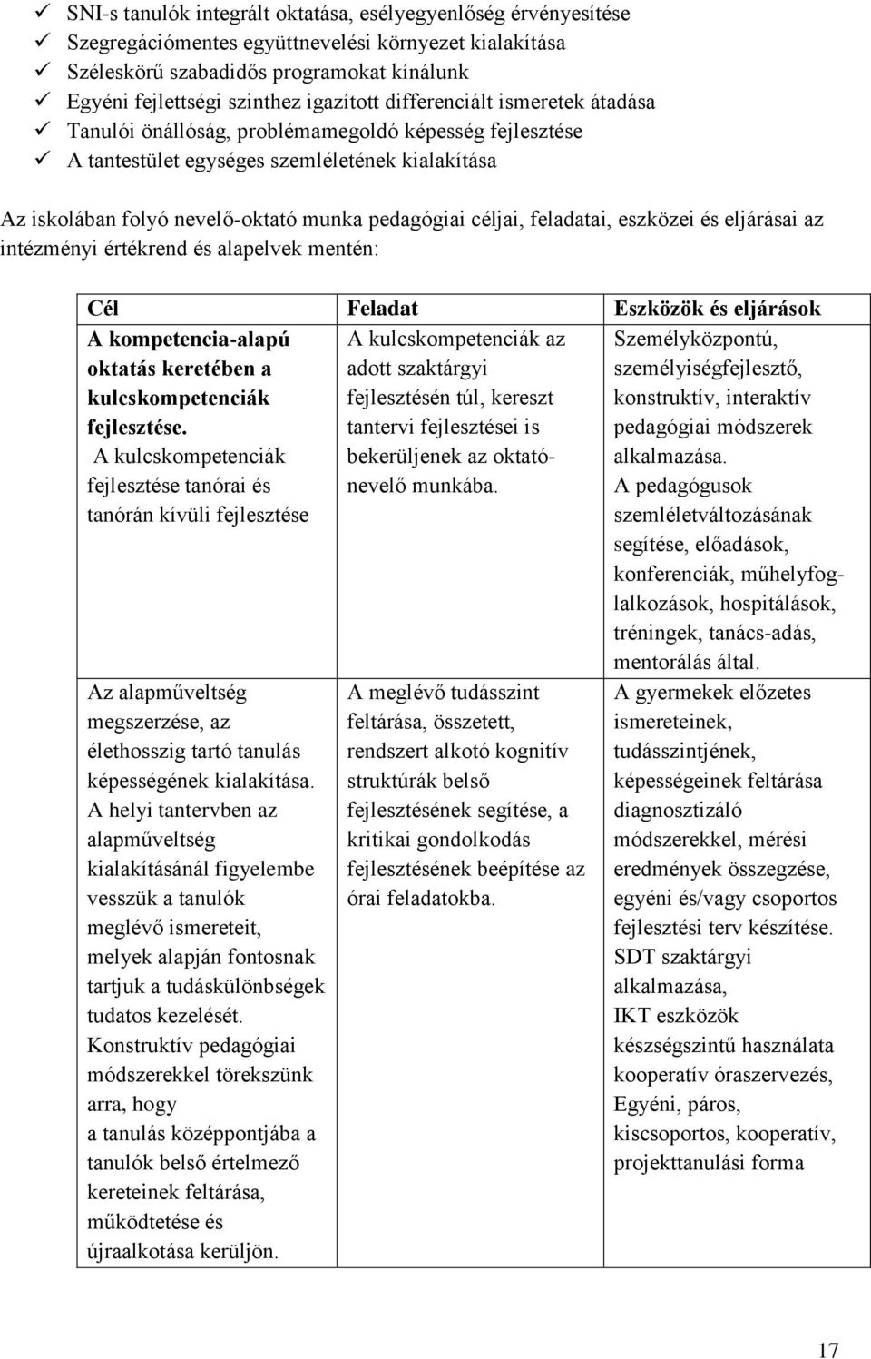 feladatai, eszközei és eljárásai az intézményi értékrend és alapelvek mentén: Cél Feladat Eszközök és eljárások A kompetencia-alapú oktatás keretében a kulcskompetenciák fejlesztése.