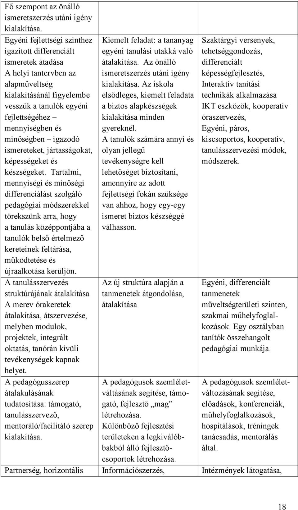 igazodó ismereteket, jártasságokat, képességeket és készségeket.