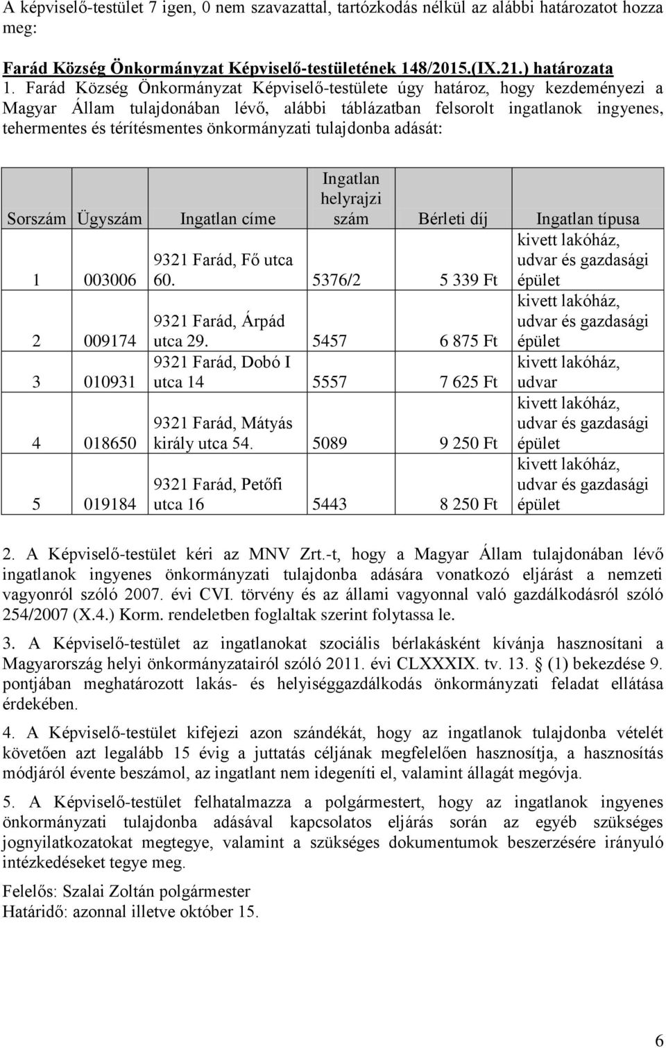 önkormányzati tulajdonba adását: Sorszám Ügyszám 1 003006 2 009174 3 010931 4 018650 5 019184 Ingatlan címe Ingatlan helyrajzi szám Bérleti díj Ingatlan típusa udvar és gazdasági épület 9321 Farád,