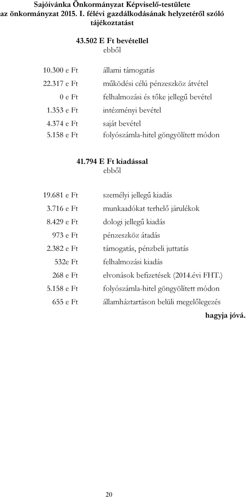 158 e Ft folyószámla-hitel göngyölített módon 41.794 E Ft kiadással ebből 19.681 e Ft személyi jellegű kiadás 3.716 e Ft munkaadókat terhelő járulékok 8.