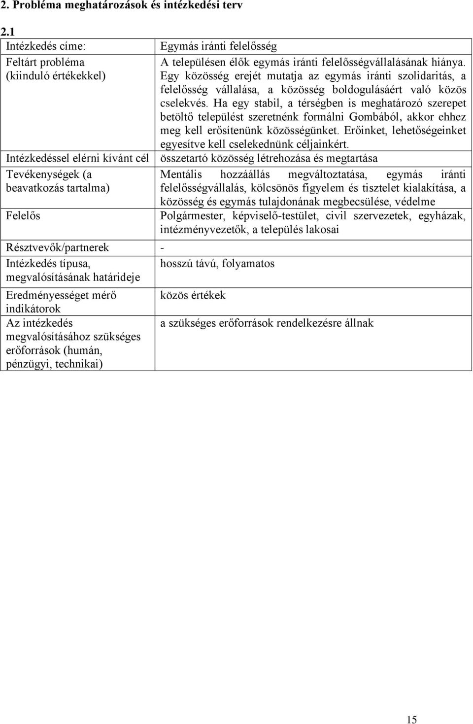 Ha egy stabil, a térségben is meghatározó szerepet betöltő települést szeretnénk formálni Gombából, akkor ehhez meg kell erősítenünk közösségünket.
