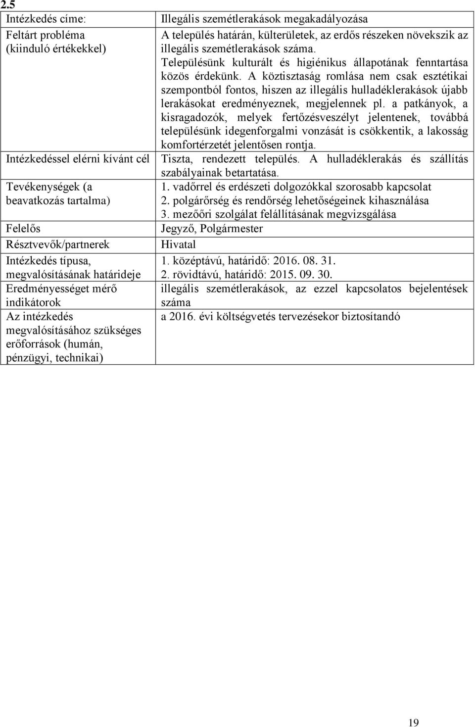 A köztisztaság romlása nem csak esztétikai szempontból fontos, hiszen az illegális hulladéklerakások újabb lerakásokat eredményeznek, megjelennek pl.