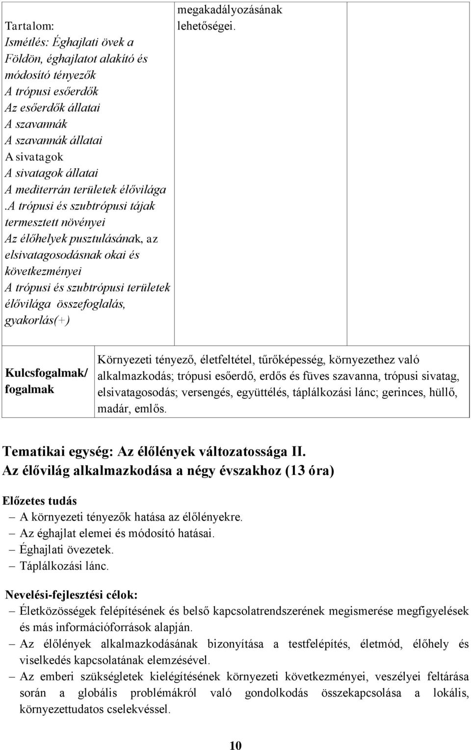 a trópusi és szubtrópusi tájak termesztett növényei Az élőhelyek pusztulásának, az elsivatagosodásnak okai és következményei A trópusi és szubtrópusi területek élővilága összefoglalás, gyakorlás(+)