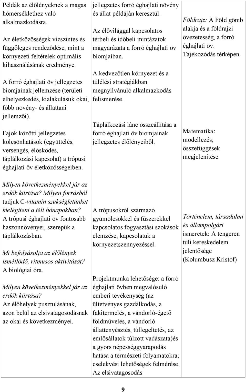 Fajok közötti jellegzetes kölcsönhatások (együttélés, versengés, élősködés, táplálkozási kapcsolat) a trópusi éghajlati öv életközösségeiben.