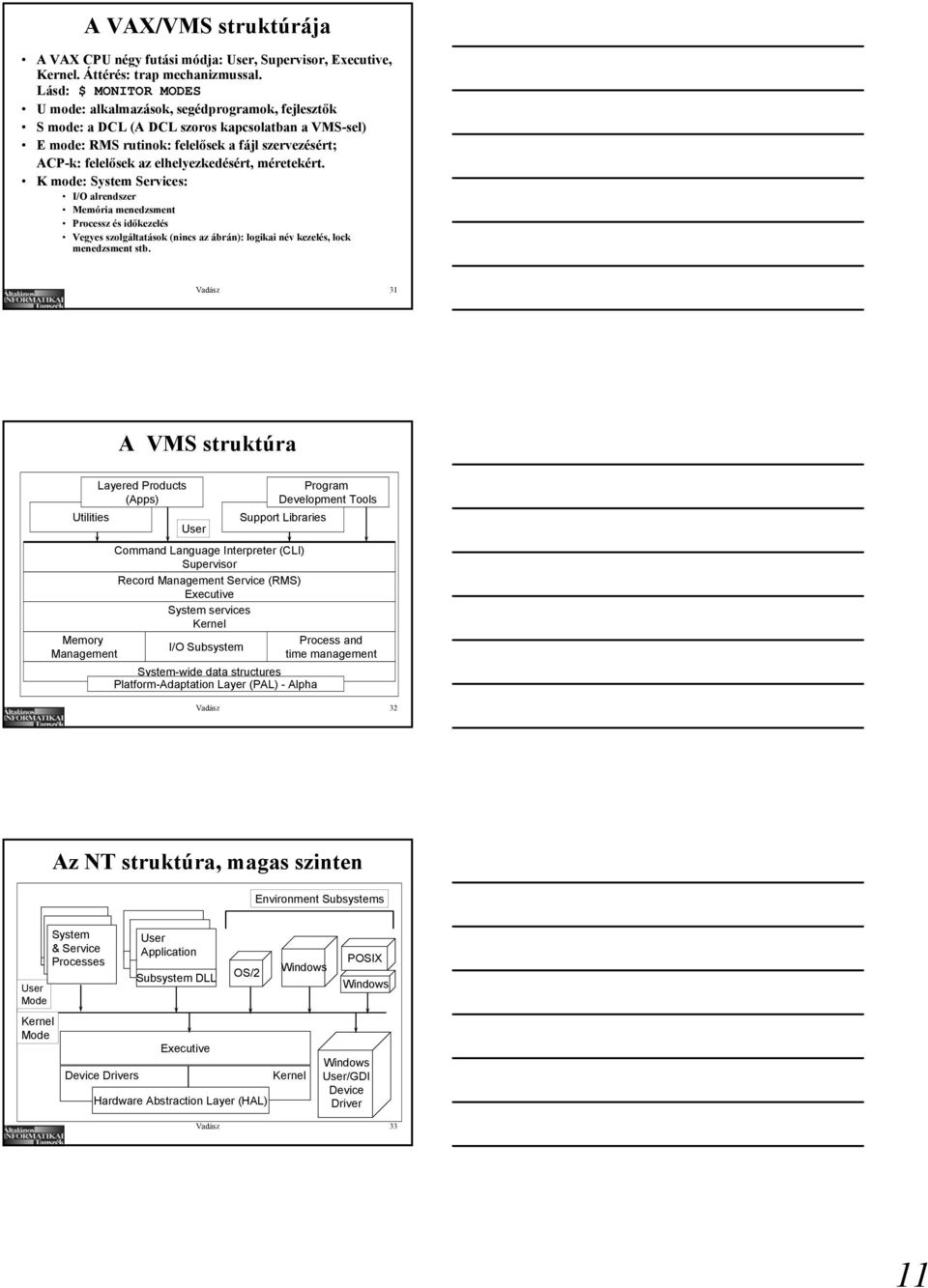 elhelyezkedésért, méretekért. K mode: System Services: I/O alrendszer Memória menedzsment Processz és időkezelés Vegyes szolgáltatások (nincs az ábrán): logikai név kezelés, lock menedzsment stb.