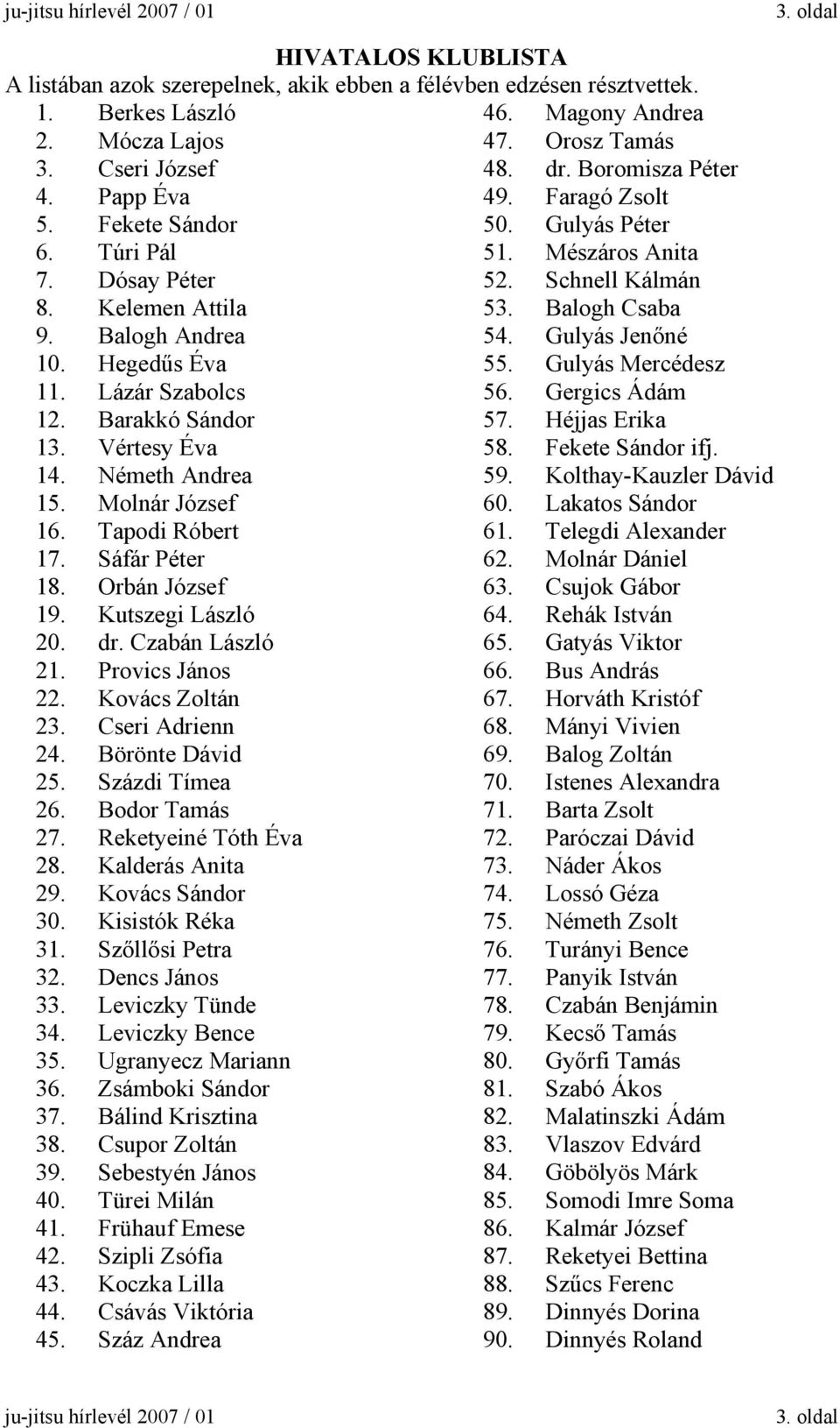 Balogh Csaba 9. Balogh Andrea 54. Gulyás Jenőné 10. Hegedűs Éva 55. Gulyás Mercédesz 11. Lázár Szabolcs 56. Gergics Ádám 12. Barakkó Sándor 57. Héjjas Erika 13. Vértesy Éva 58. Fekete Sándor ifj. 14.