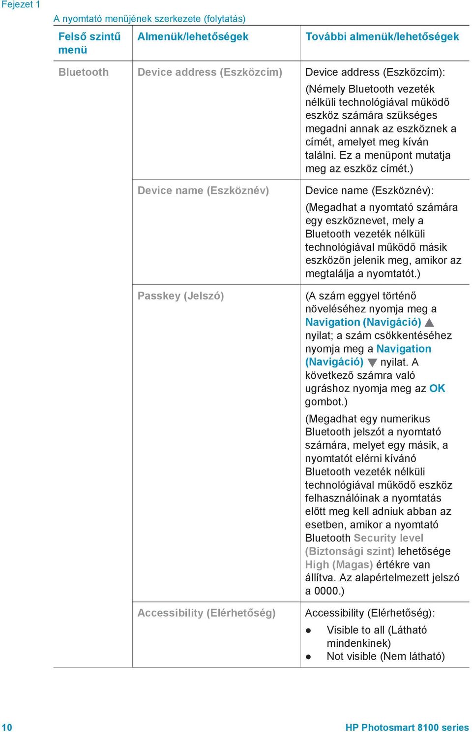 ) Device name (Eszköznév) Passkey (Jelszó) Accessibility (Elérhetőség) Device name (Eszköznév): (Megadhat a nyomtató számára egy eszköznevet, mely a Bluetooth vezeték nélküli technológiával működő