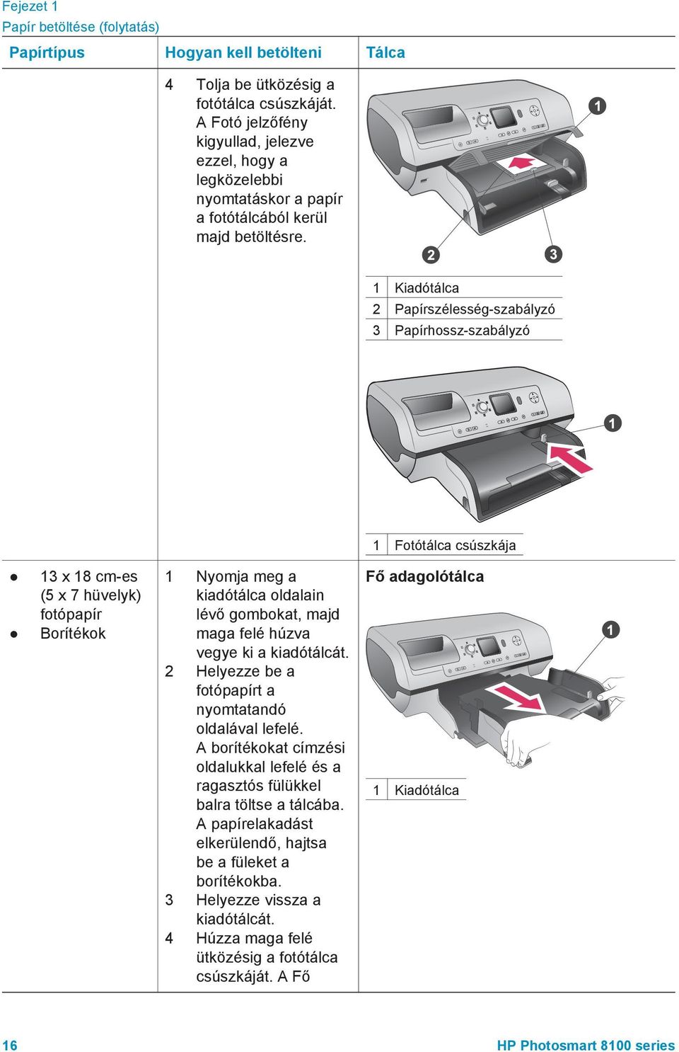 1 Kiadótálca 2 Papírszélesség-szabályzó 3 Papírhossz-szabályzó 1 Fotótálca csúszkája 13 x 18 cm-es (5 x 7 hüvelyk) fotópapír Borítékok 1 Nyomja meg a kiadótálca oldalain lévő gombokat, majd maga felé