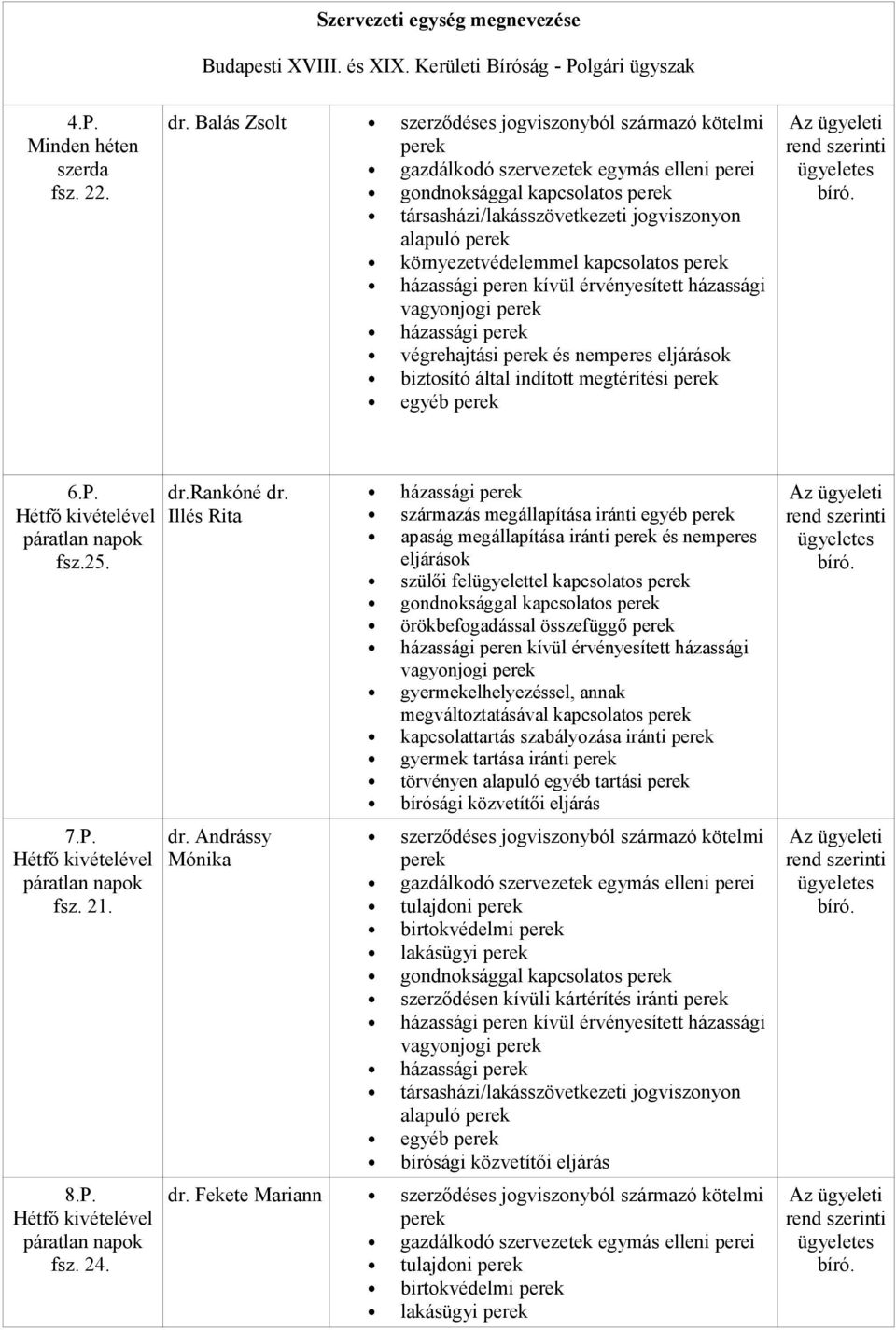 8.P. fsz. 24. dr.rankóné dr. Illés Rita dr.