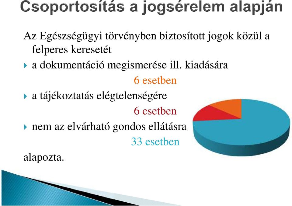 kiadására 6 esetben a tájékoztatás elégtelenségére 6