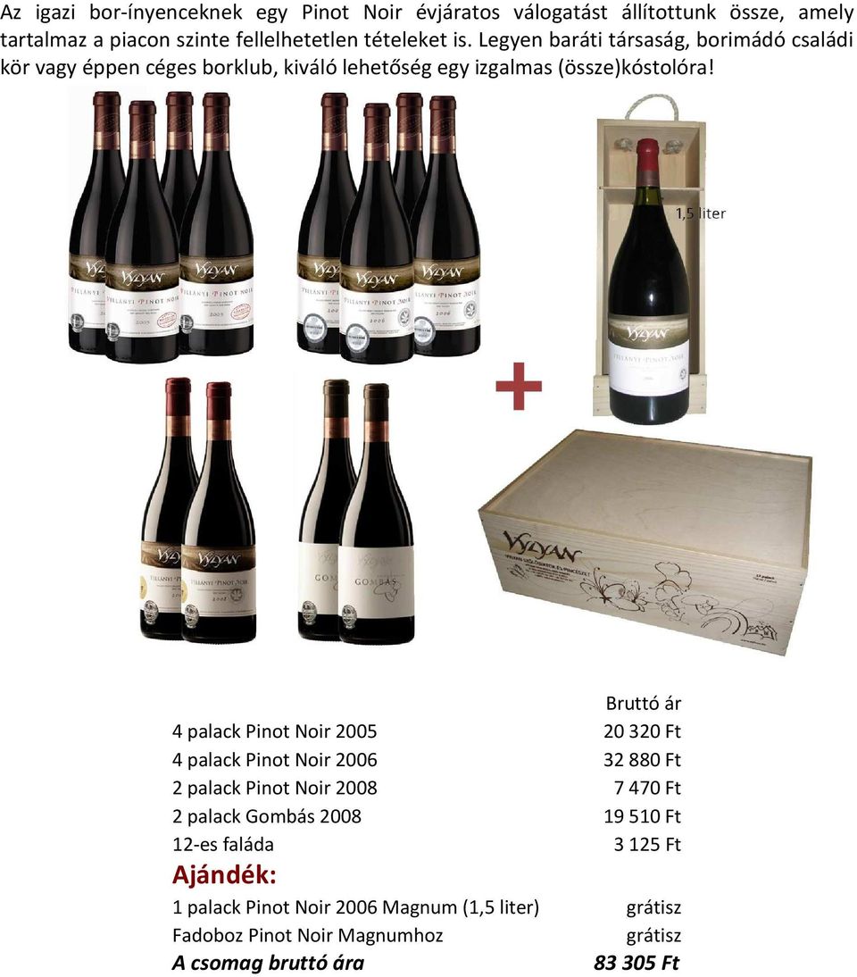 4 palack Pinot Noir 2005 20320 Ft 4 palack Pinot Noir 2006 32880 Ft 2 palack Pinot Noir 2008 7470 Ft 2 palack Gombás 2008 19510 Ft