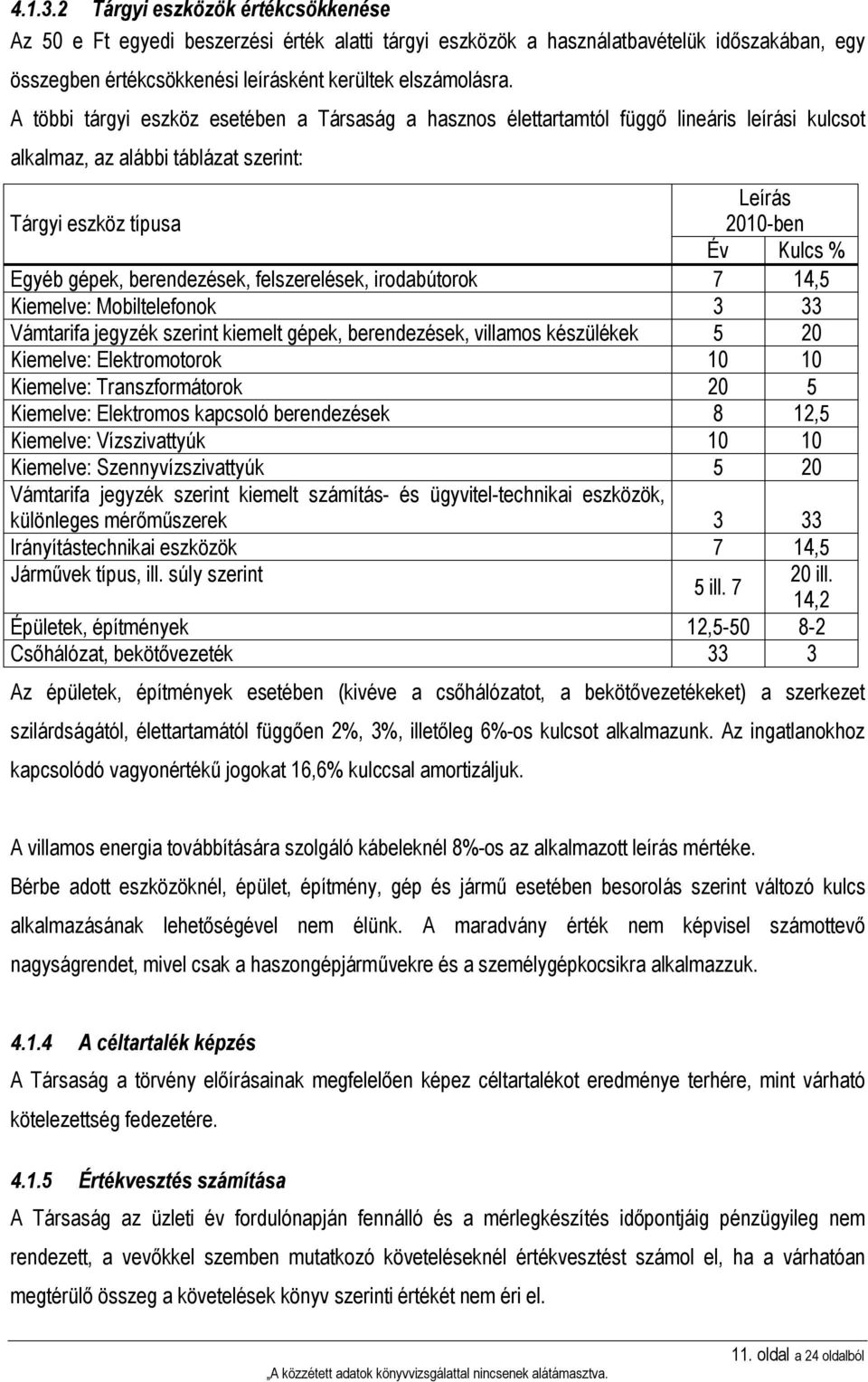 berendezések, felszerelések, irodabútorok 7 14,5 Kiemelve: Mobiltelefonok 3 33 Vámtarifa jegyzék szerint kiemelt gépek, berendezések, villamos készülékek 5 20 Kiemelve: Elektromotorok 10 10 Kiemelve: