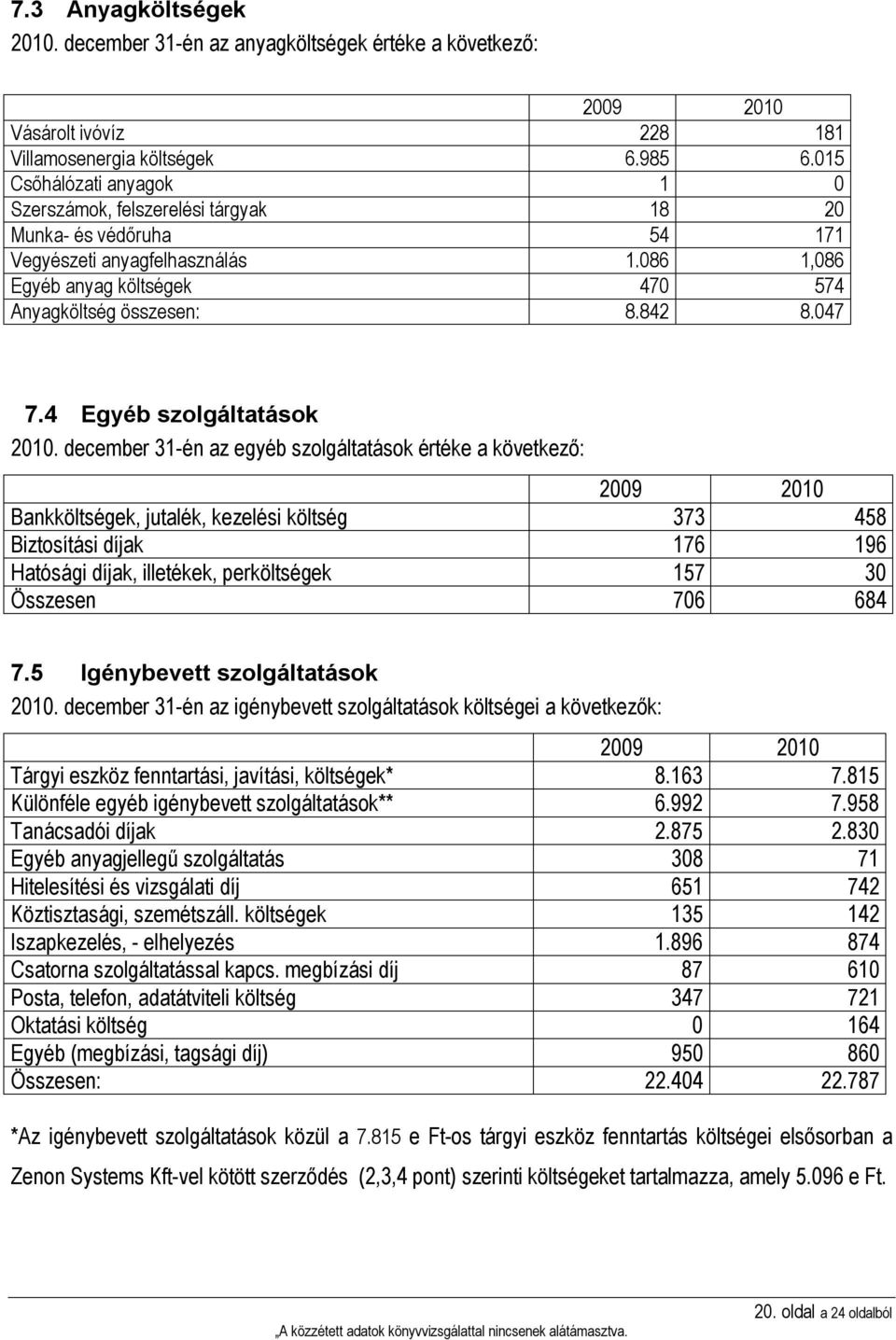 047 7.4 Egyéb szolgáltatások 2010.