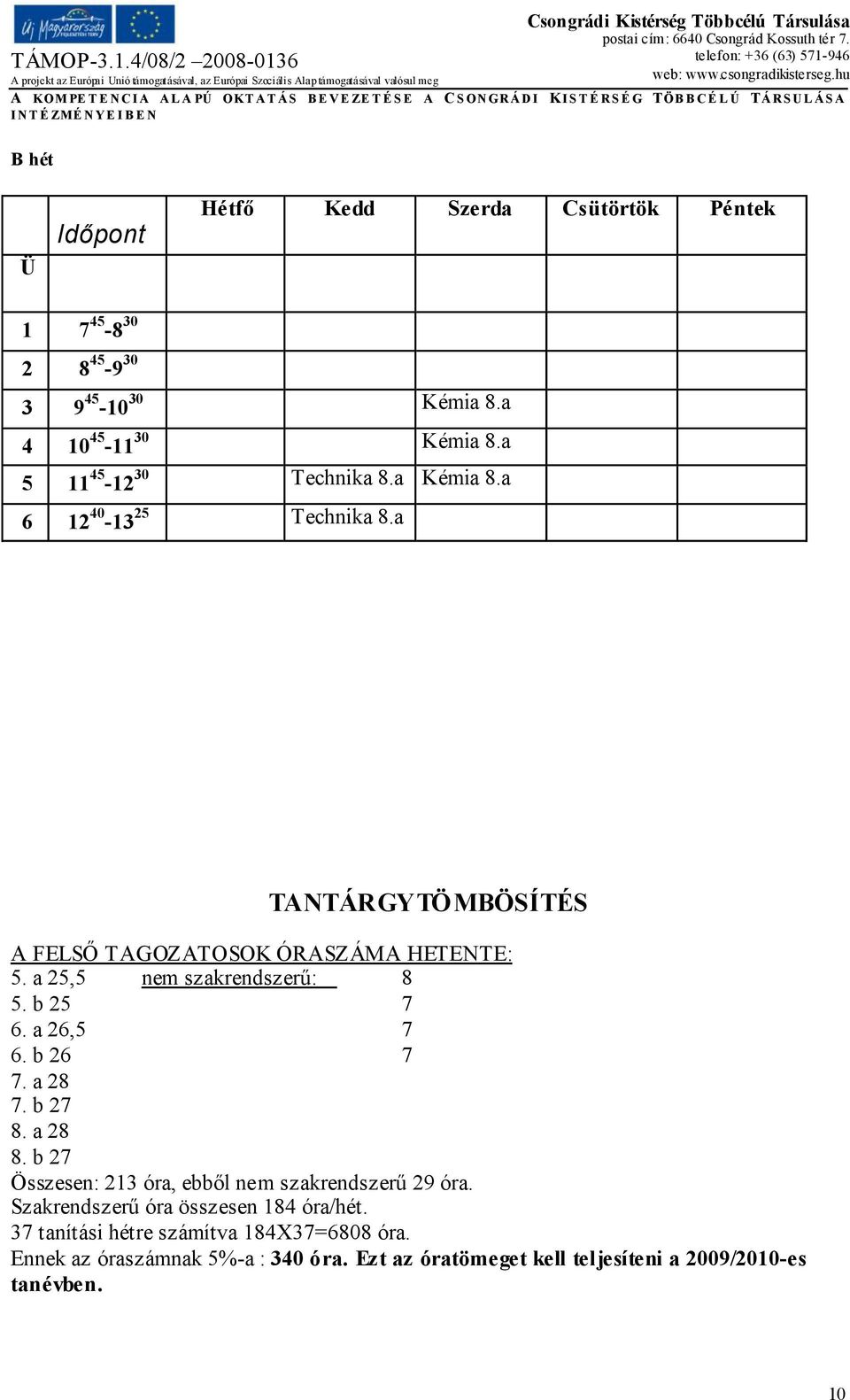 a 25,5 nem szakrendszerű: 8 5. b 25 7 6. a 26,5 7 6. b 26 7 7. a 28 7. b 27 8. a 28 8. b 27 Összesen: 213 óra, ebből nem szakrendszerű 29 óra.
