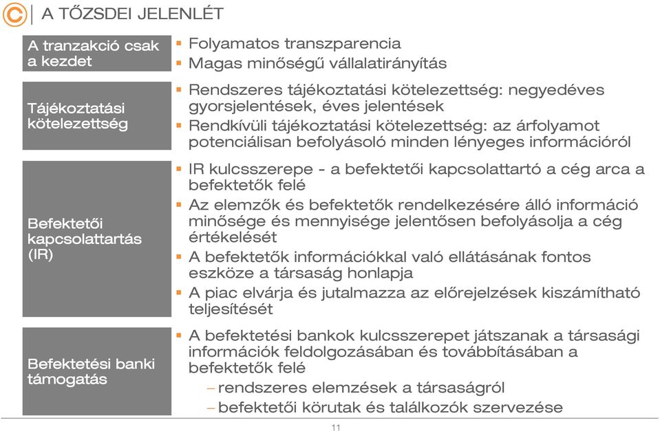 információról IR kulcsszerepe - a befektetői kapcsolattartó a cég arca a befektetők felé Az elemzők és befektetők rendelkezésére álló információ minősége és mennyisége jelentősen befolyásolja a cég