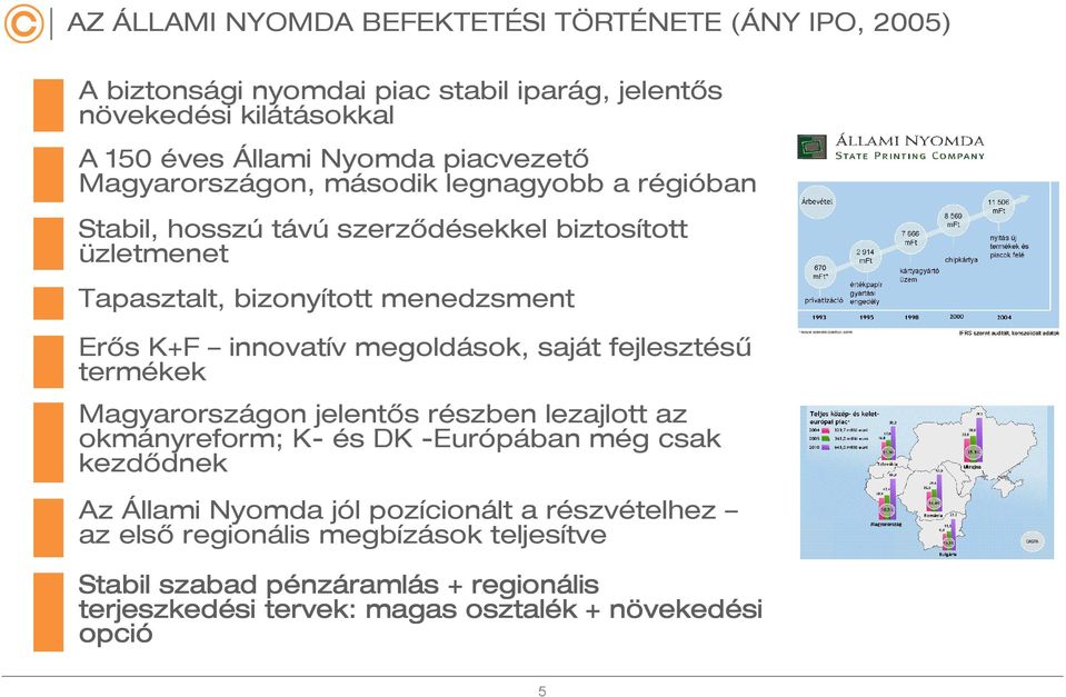 megoldások, saját fejlesztésű termékek Magyarországon jelentős részben lezajlott az okmányreform; K- és DK -Európában még csak kezdődnek Az Állami Nyomda jól