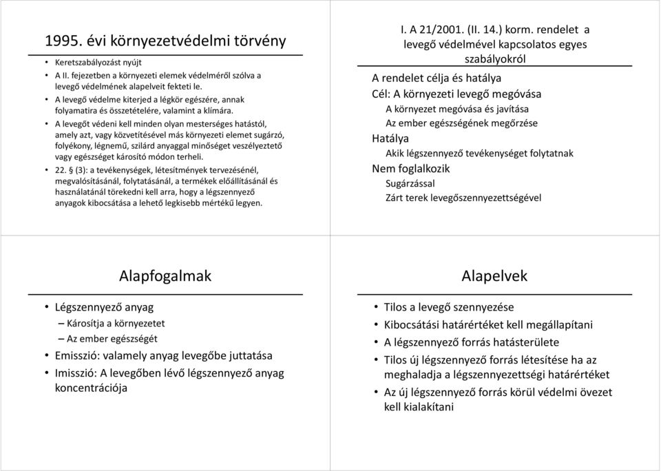 A levegőt védeni kell minden olyan mesterséges hatástól, amely azt, vagy közvetítésével más környezeti elemet sugárzó, folyékony, légnemű, szilárd anyaggal minőséget veszélyeztető vagy egészséget