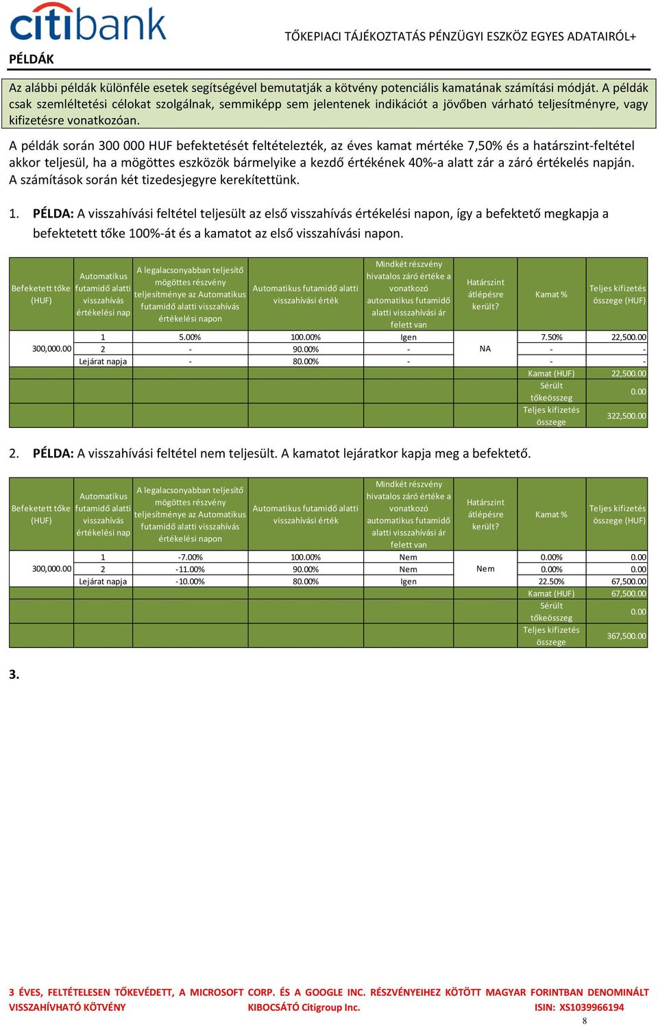 A példák során 300 000 HUF befektetését feltételezték, az éves kamat mértéke 7,50% és a határszint-feltétel akkor teljesül, ha a mögöttes eszközök bármelyike a kezdő értékének 40%-a alatt zár a záró