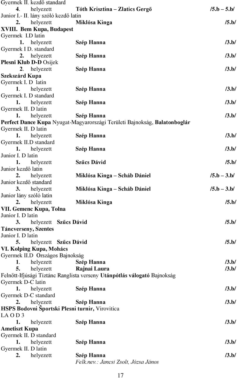 helyezett Szép Hanna /3.b/ Gyermek II. D latin 1. helyezett Szép Hanna /3.b/ Perfect Dance Kupa Nyugat-Magyarországi Területi Bajnokság, Balatonboglár Gyermek II. D latin 1. helyezett Szép Hanna /3.b/ Gyermek II.D standard 1.