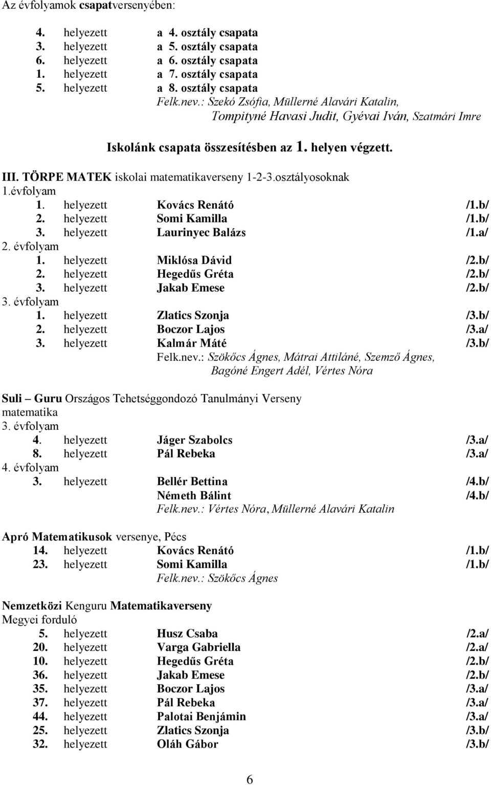 TÖRPE MATEK iskolai matematikaverseny 1-2-3.osztályosoknak 1.évfolyam 1. helyezett Kovács Renátó /1.b/ 2. helyezett Somi Kamilla /1.b/ 3. helyezett Laurinyec Balázs /1.a/ 2. évfolyam 1.