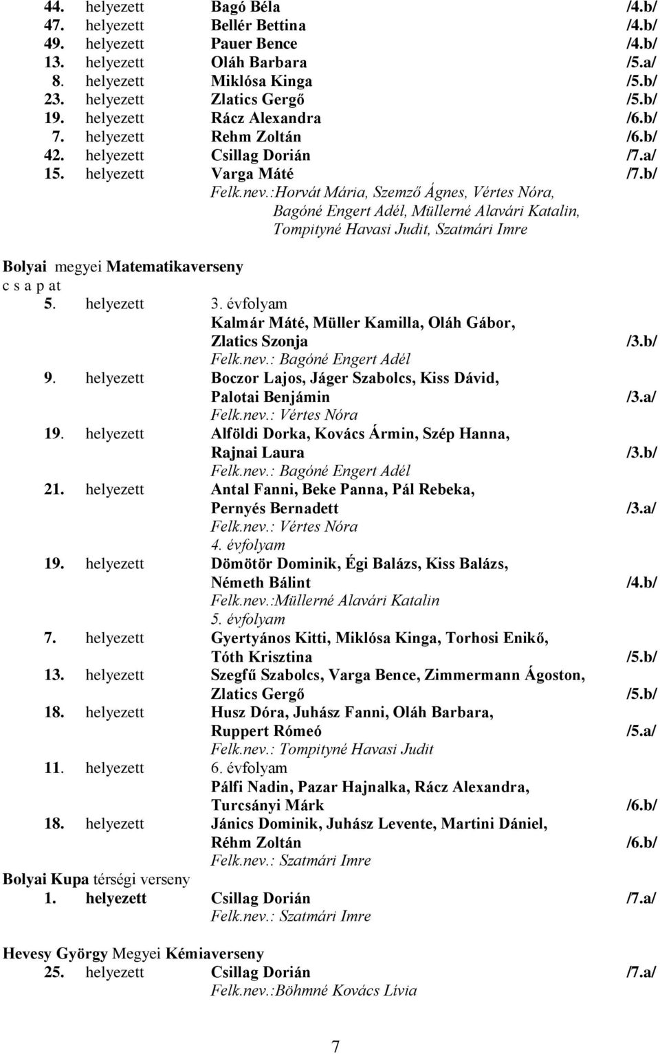 :Horvát Mária, Szemző Ágnes, Vértes Nóra, Bagóné Engert Adél, Müllerné Alavári Katalin, Tompityné Havasi Judit, Szatmári Imre Bolyai megyei Matematikaverseny c s a p at 5. helyezett 3.